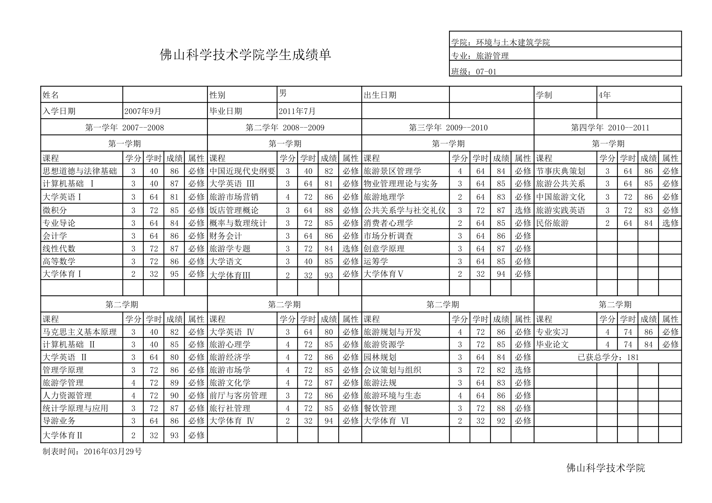 佛山科学技术学院学生成绩单第1页