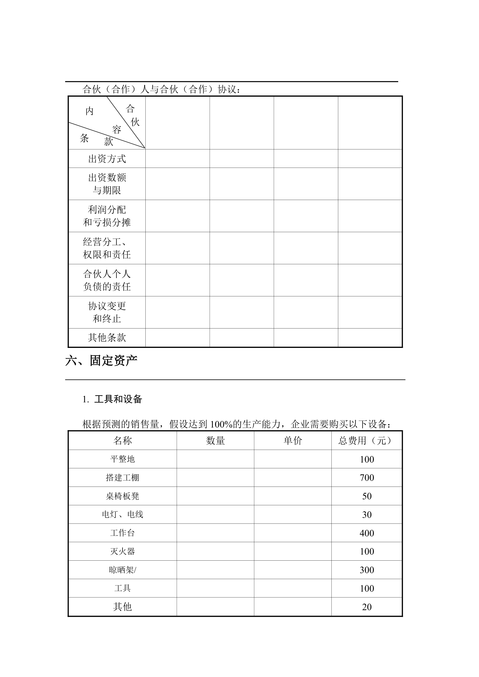 安徽科技学院SYB创业计划书范文第7页