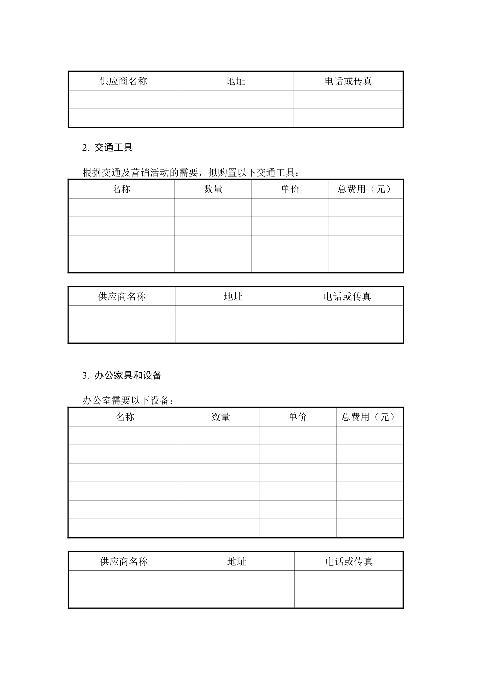 安徽科技学院SYB创业计划书范文第8页