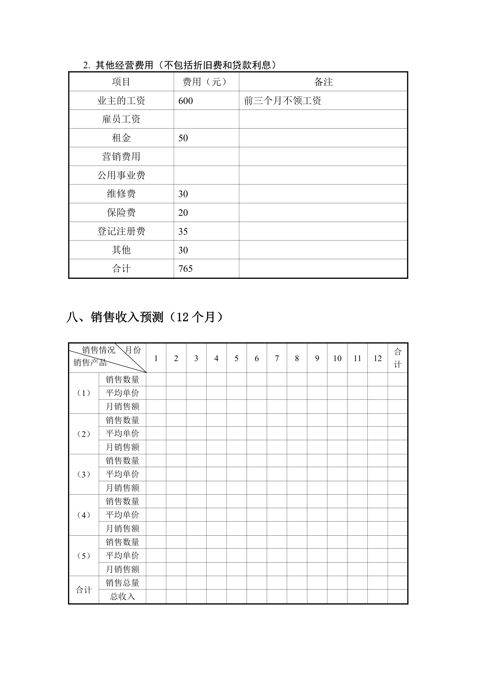 安徽科技学院SYB创业计划书范文第10页