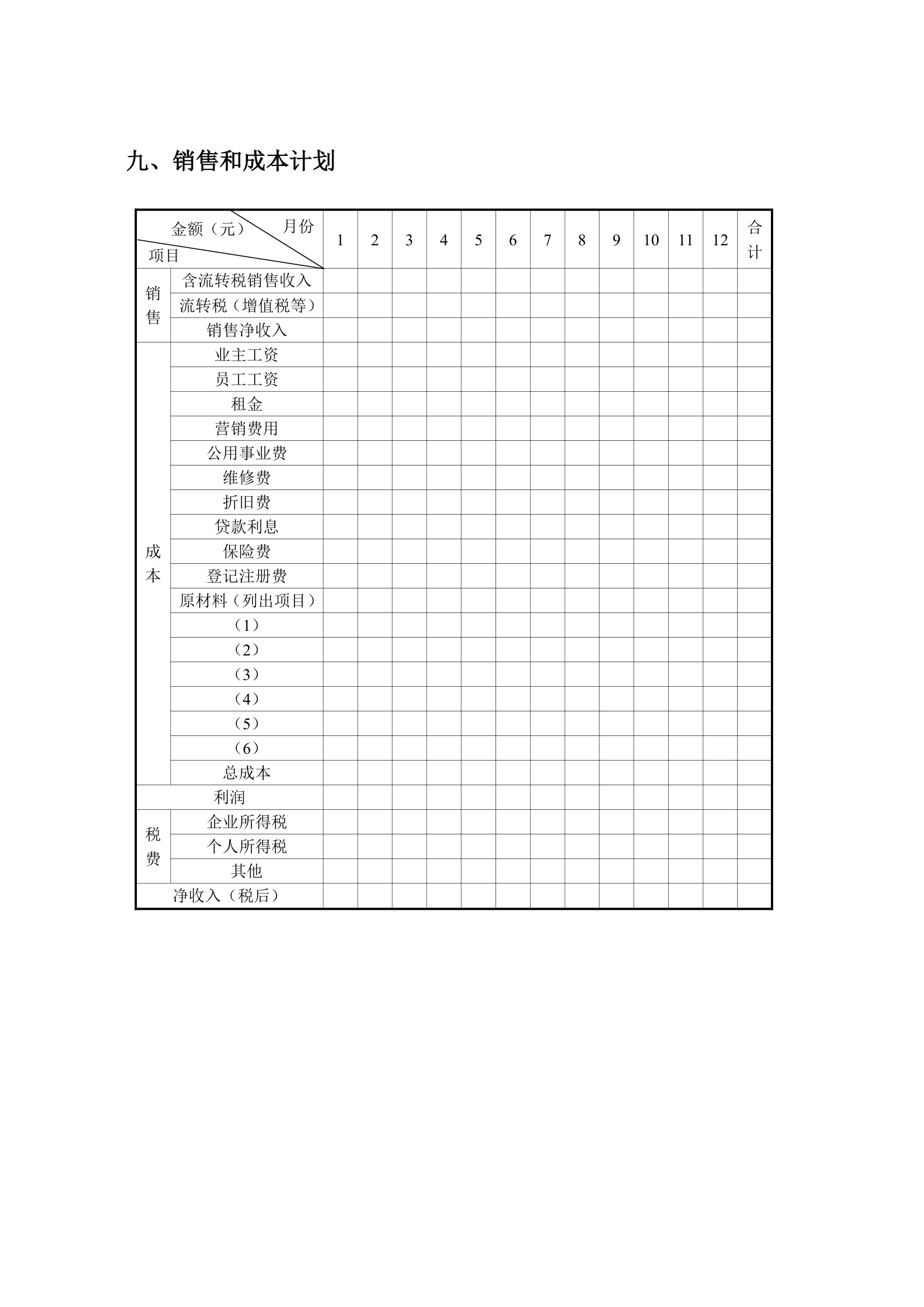 安徽科技学院SYB创业计划书范文第11页