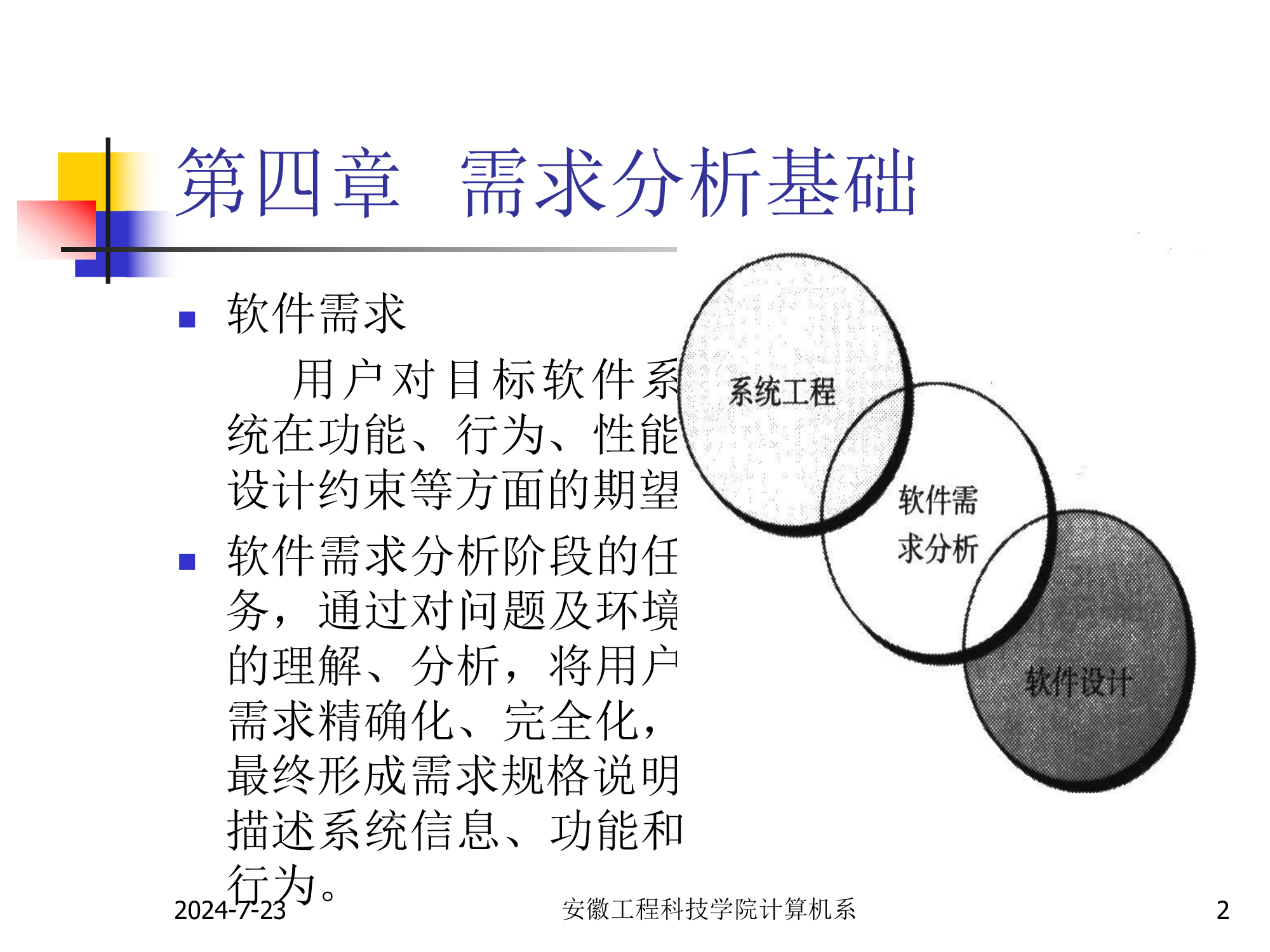 安徽工程科技学院计算机系第2页