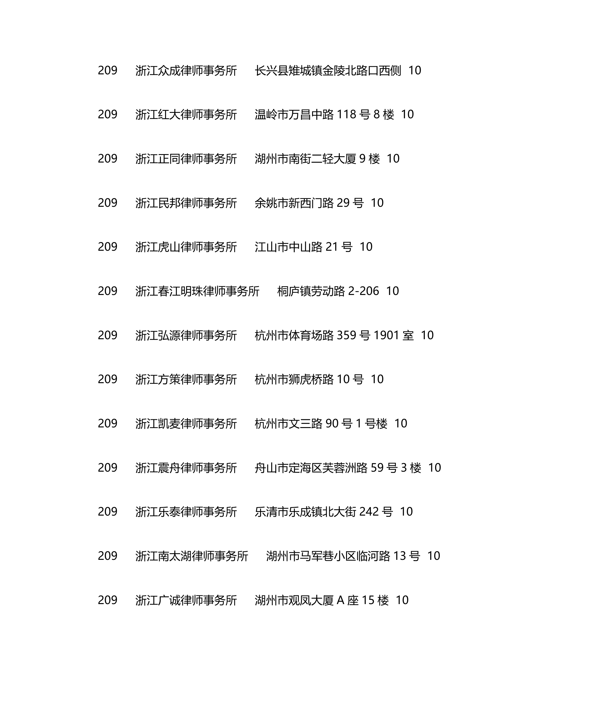 浙江律师事务所排名第19页