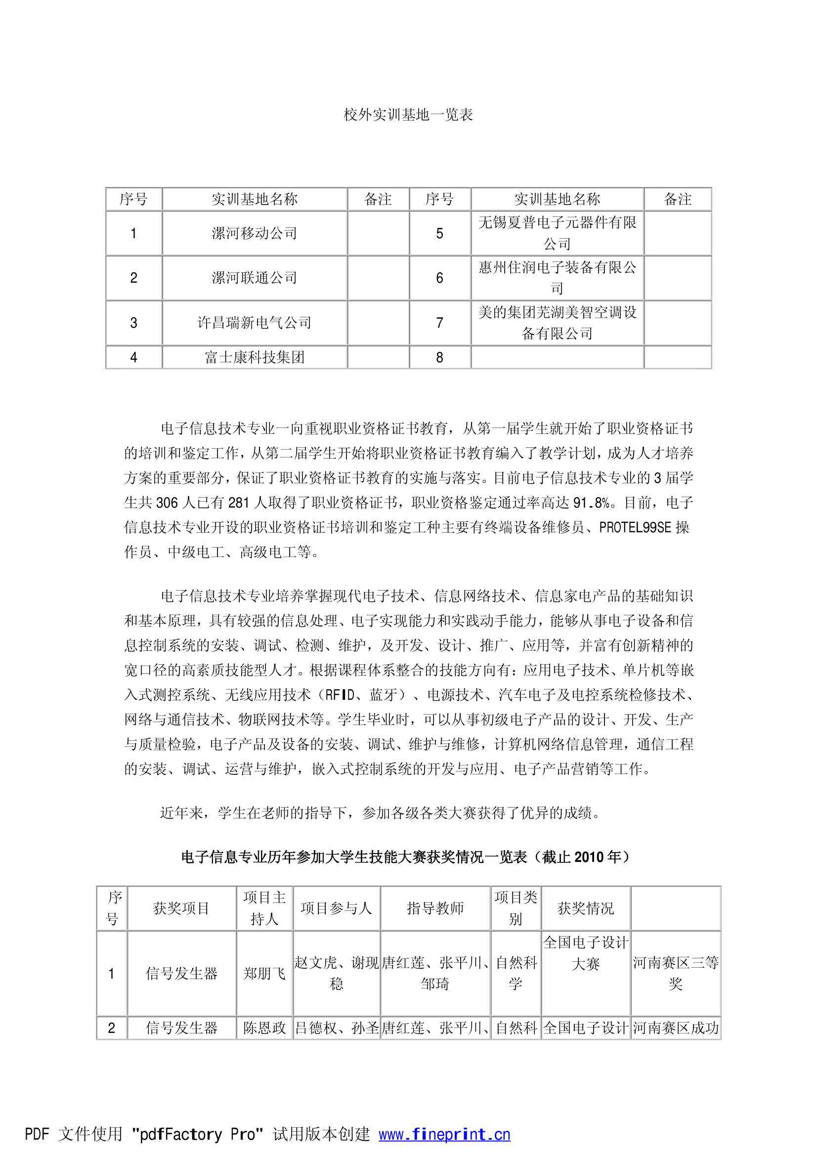 漯河职业技术学院电子信息技术专业情况第2页