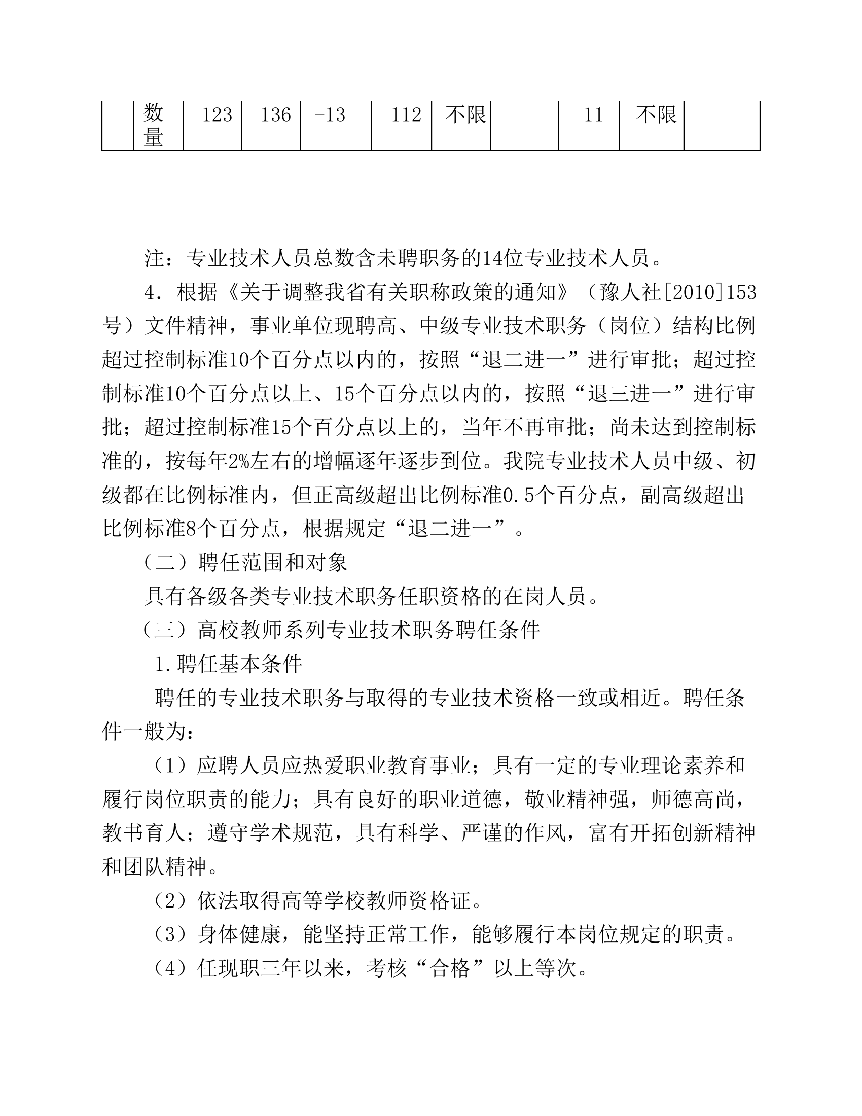 漯河职业技术学院专业技术职务评聘分离暂行办法第4页