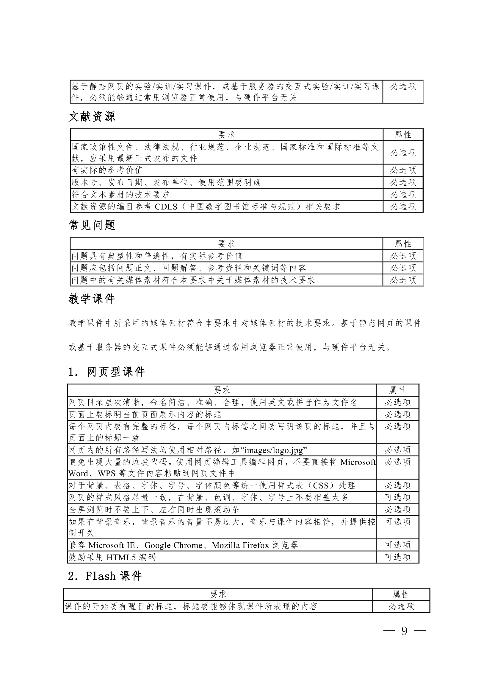 漯河职业技术学院精品资源课程实施意见第9页