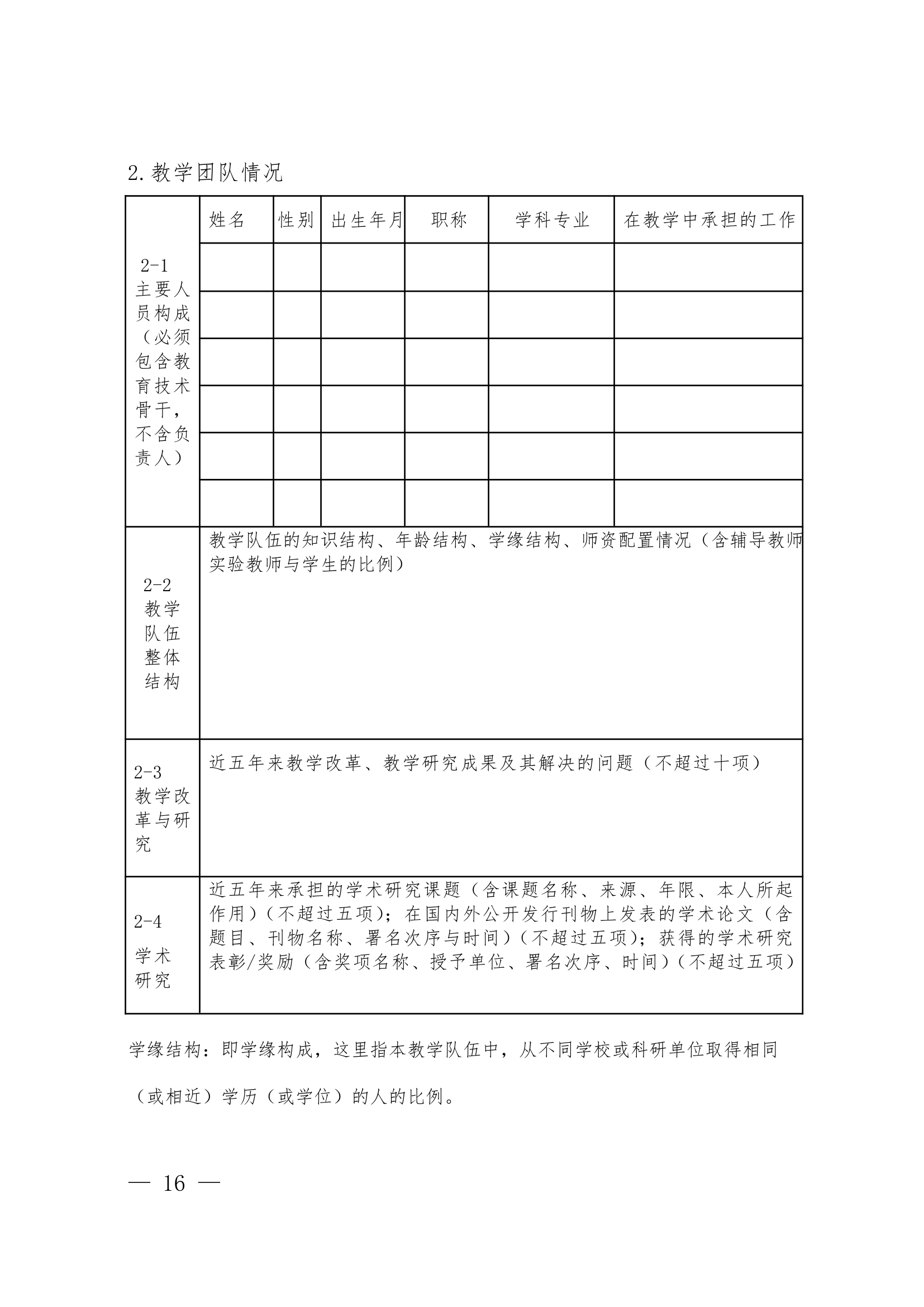 漯河职业技术学院精品资源课程实施意见第16页