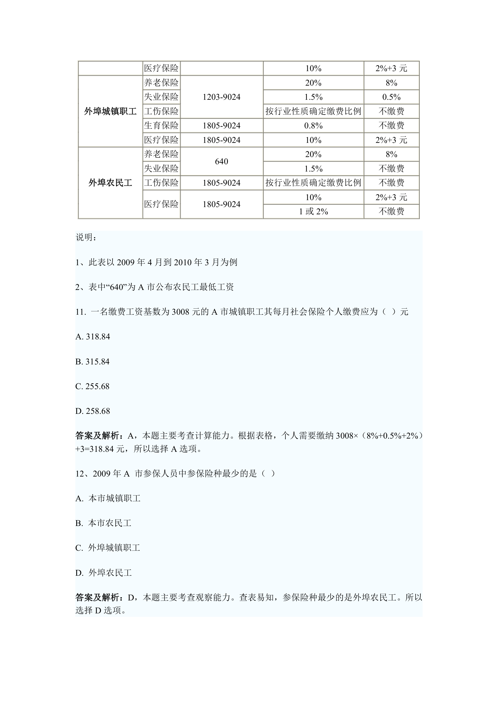 2010年新疆兵团基层政法干警考试行测真题答案第3页