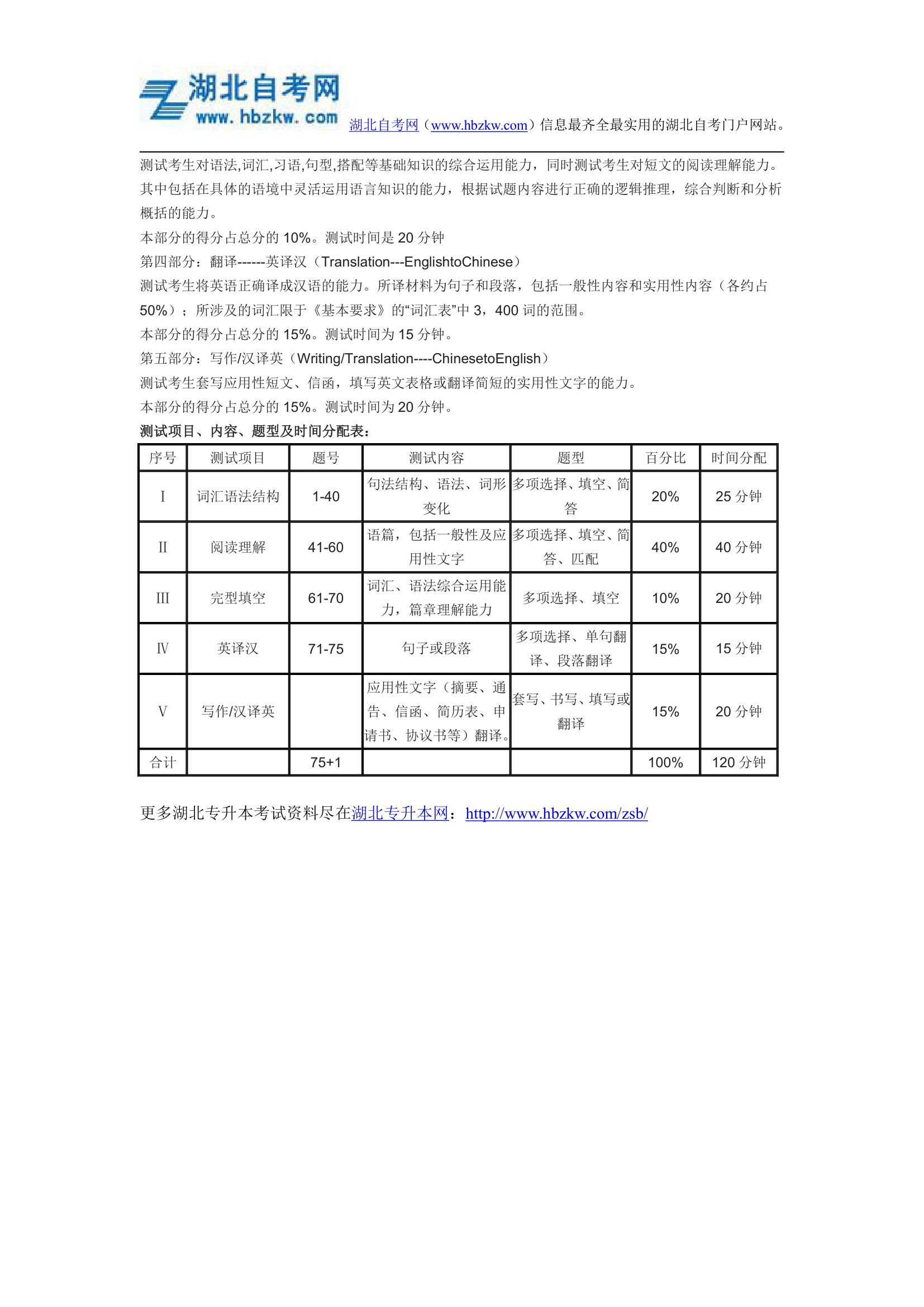 2015年湖北理工学院普通专升本《大学英语》考试大纲第2页