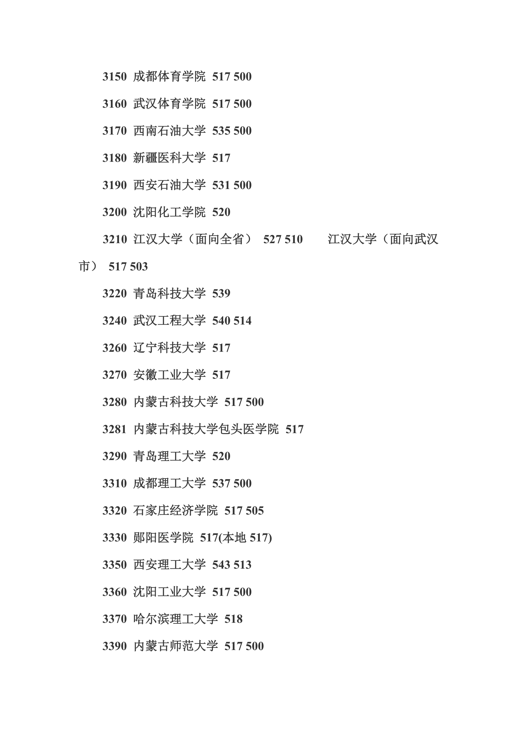 全国二本院校排名及介绍第27页