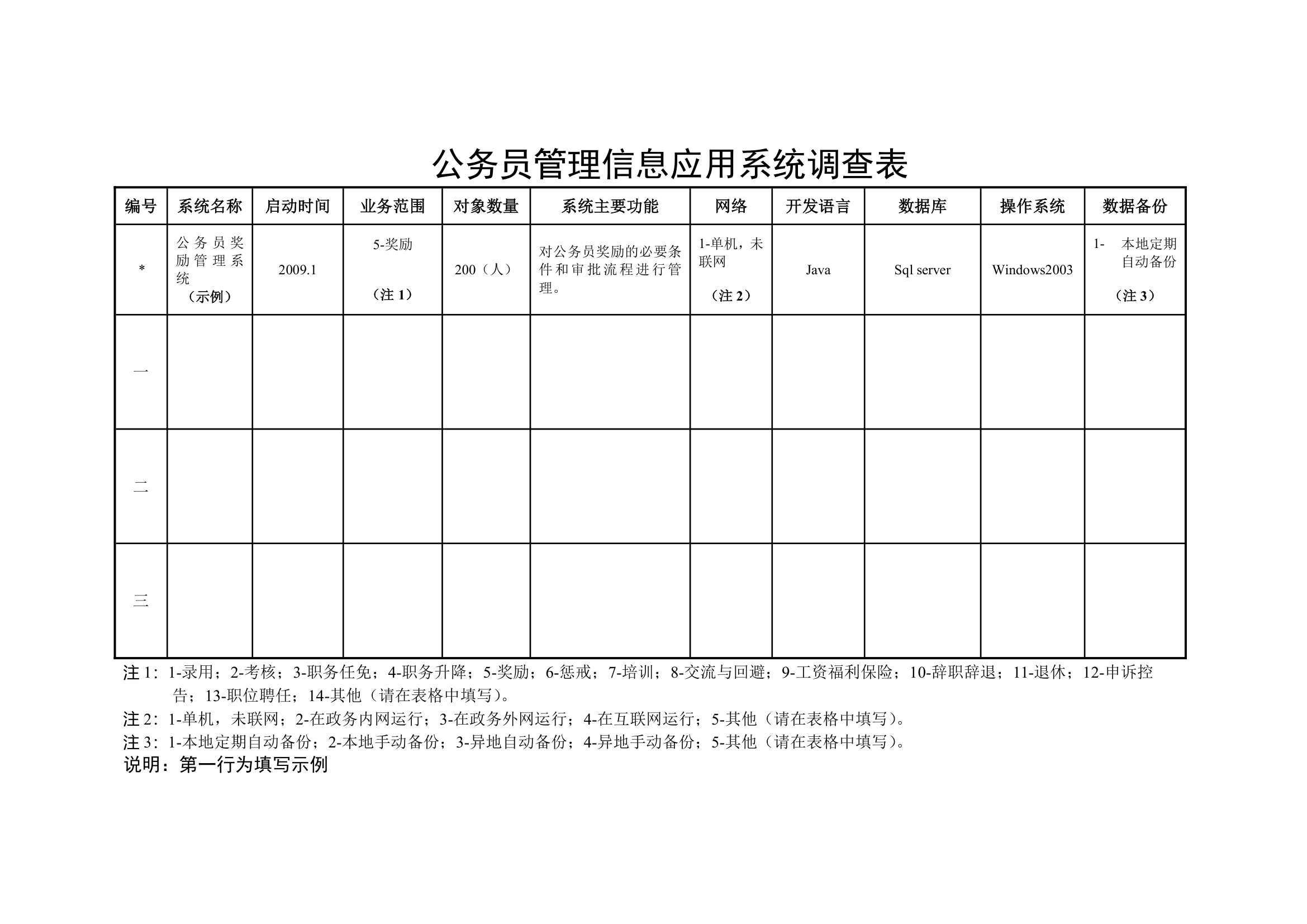 江苏省公务员管理信息化第5页