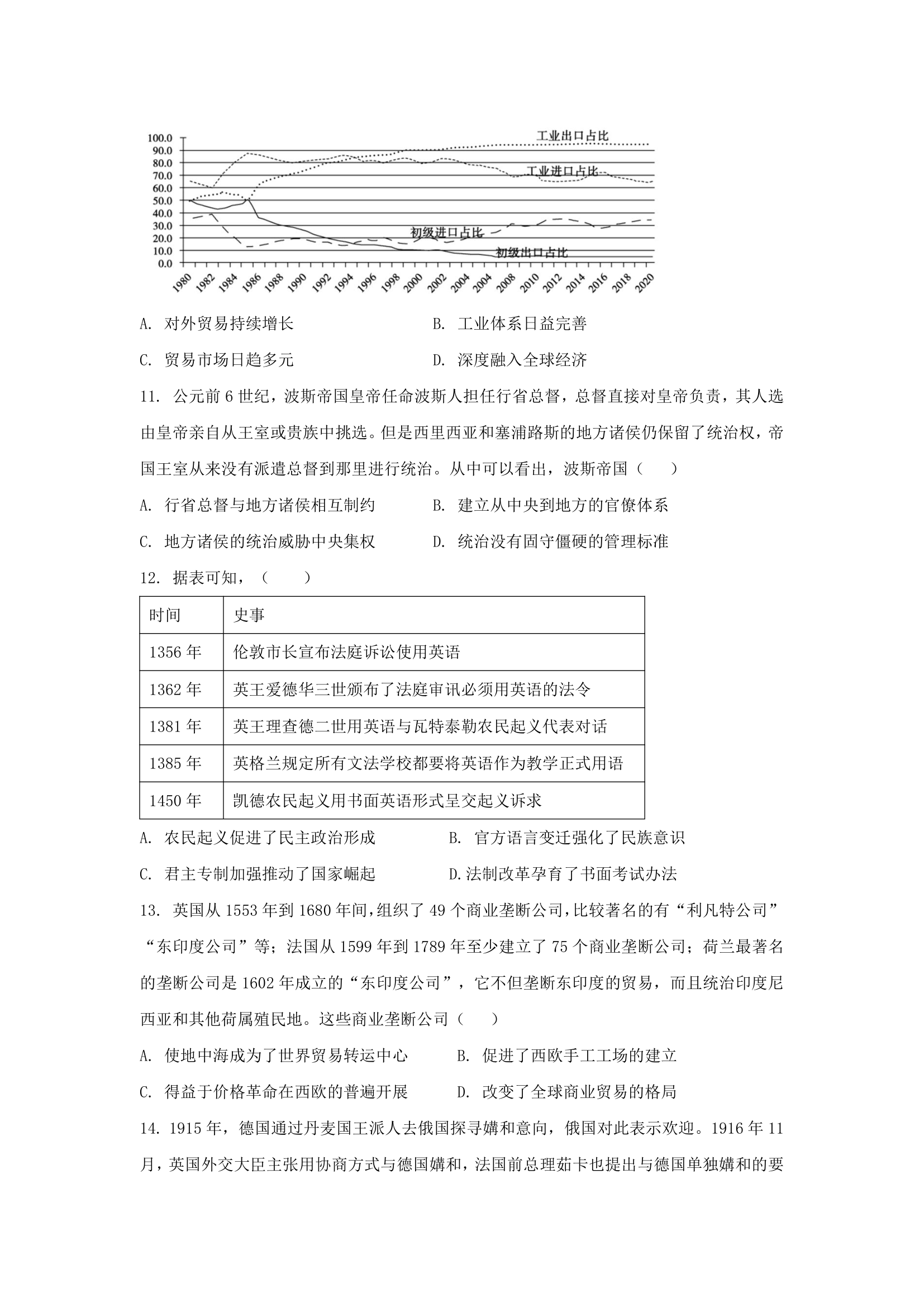 2024届河北省高三下学期高考冲刺模拟试卷（二）历史试题（含答案）.doc第3页