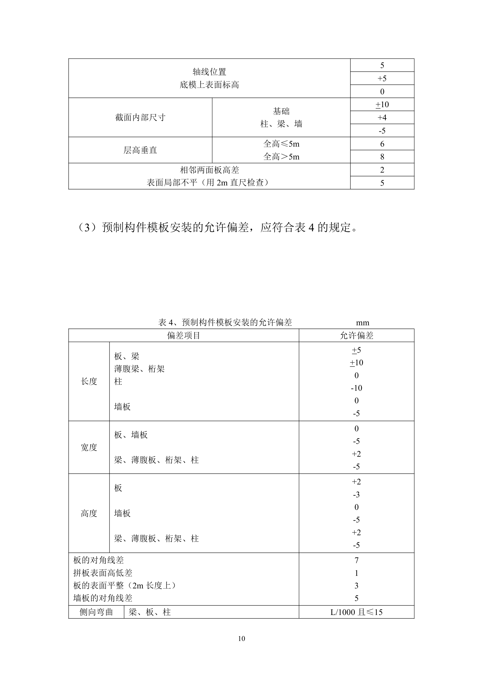 模板作业工艺.doc第11页