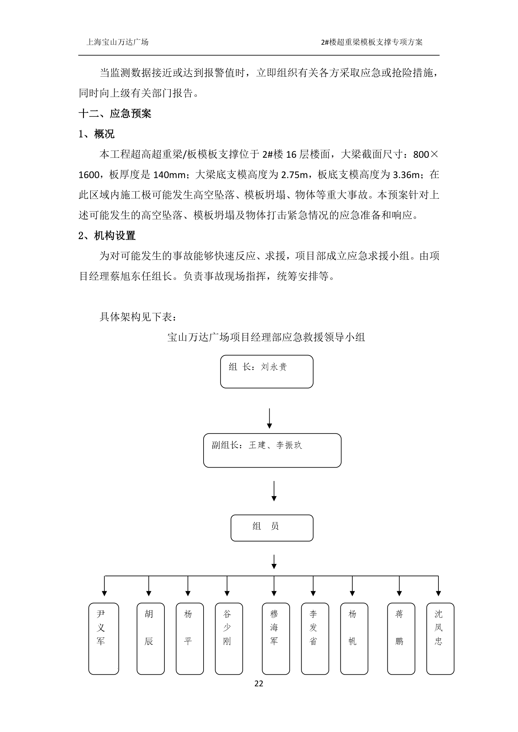 上海某广场2楼超重梁模板支撑专项方案.docx第22页