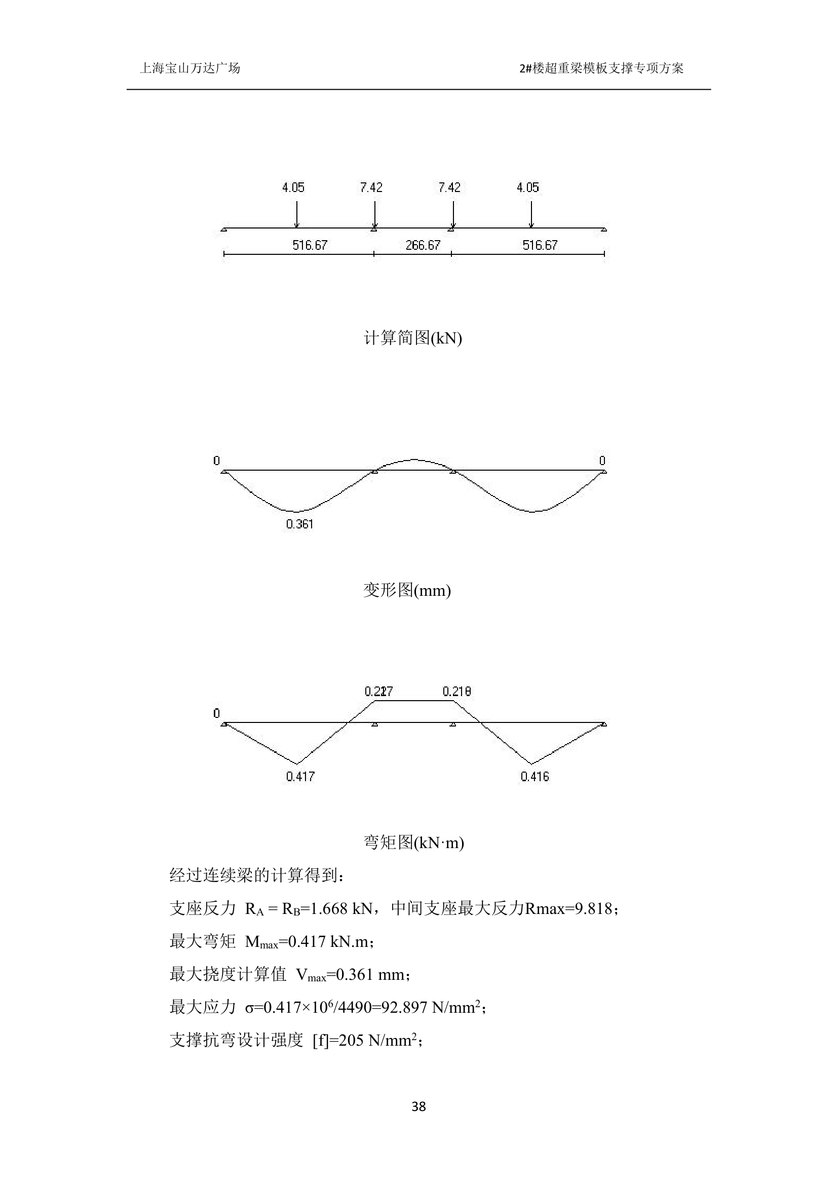 上海某广场2楼超重梁模板支撑专项方案.docx第38页