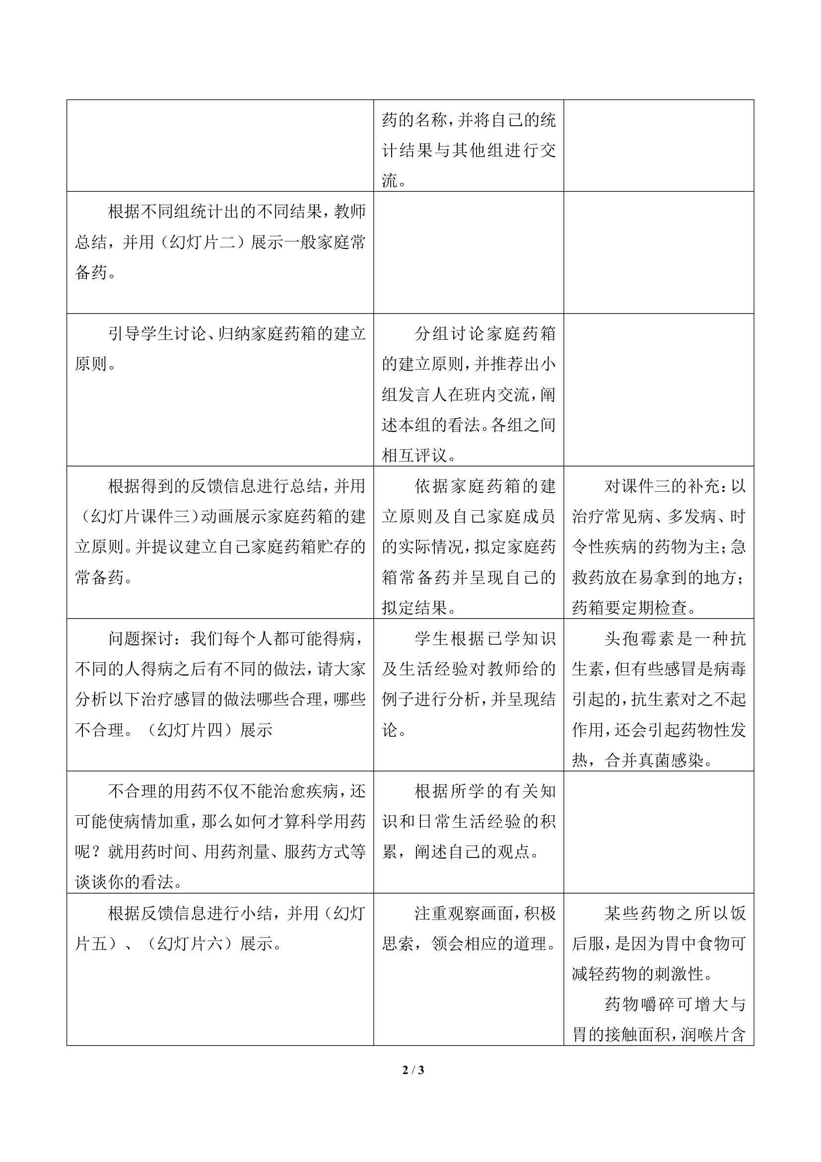 冀少版生物七年级下册：7 章 科学用药 保障健康  教案.doc第2页