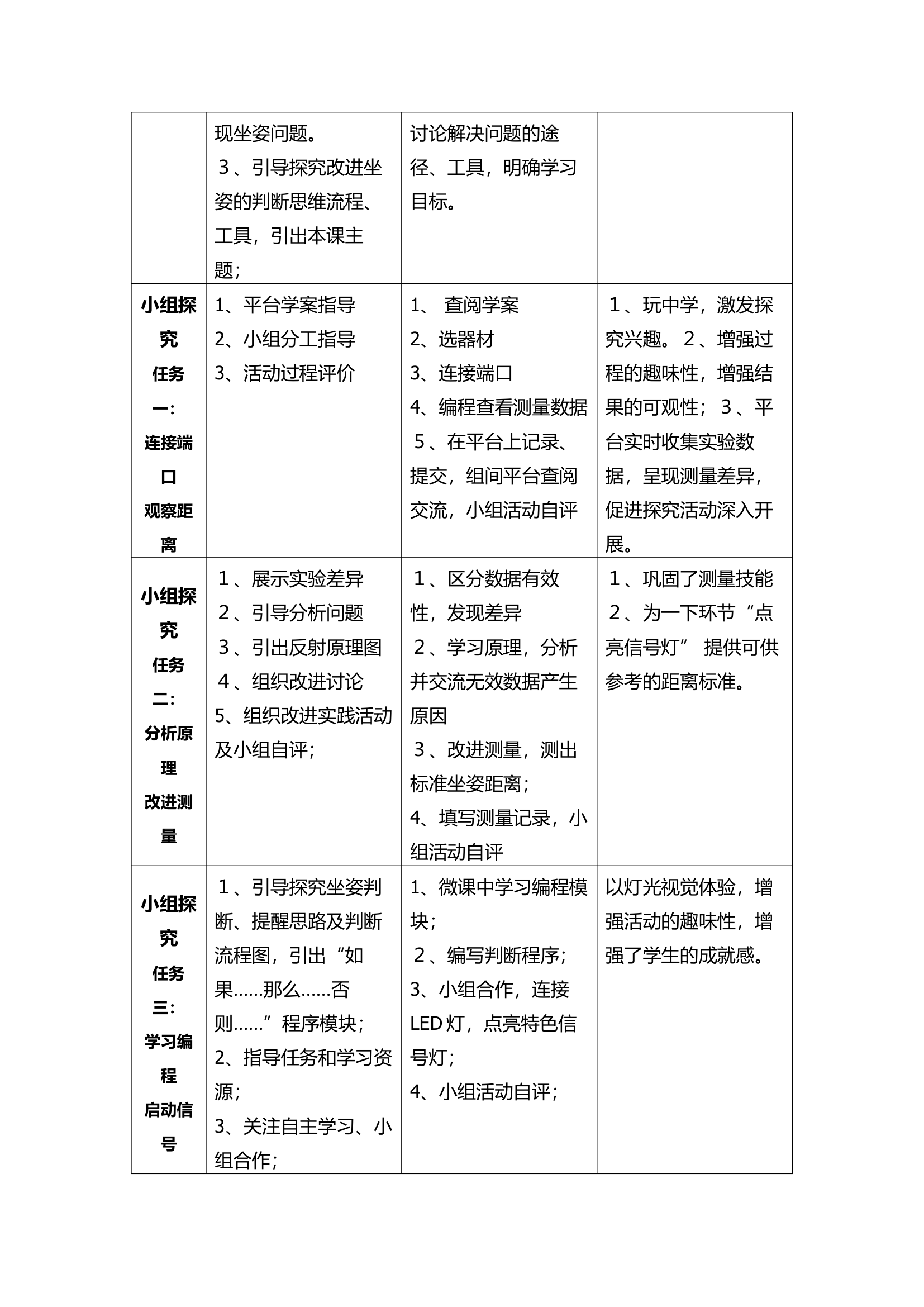 通用版七年级综合实践活动 超声波传感器测距探究 教案.doc第3页