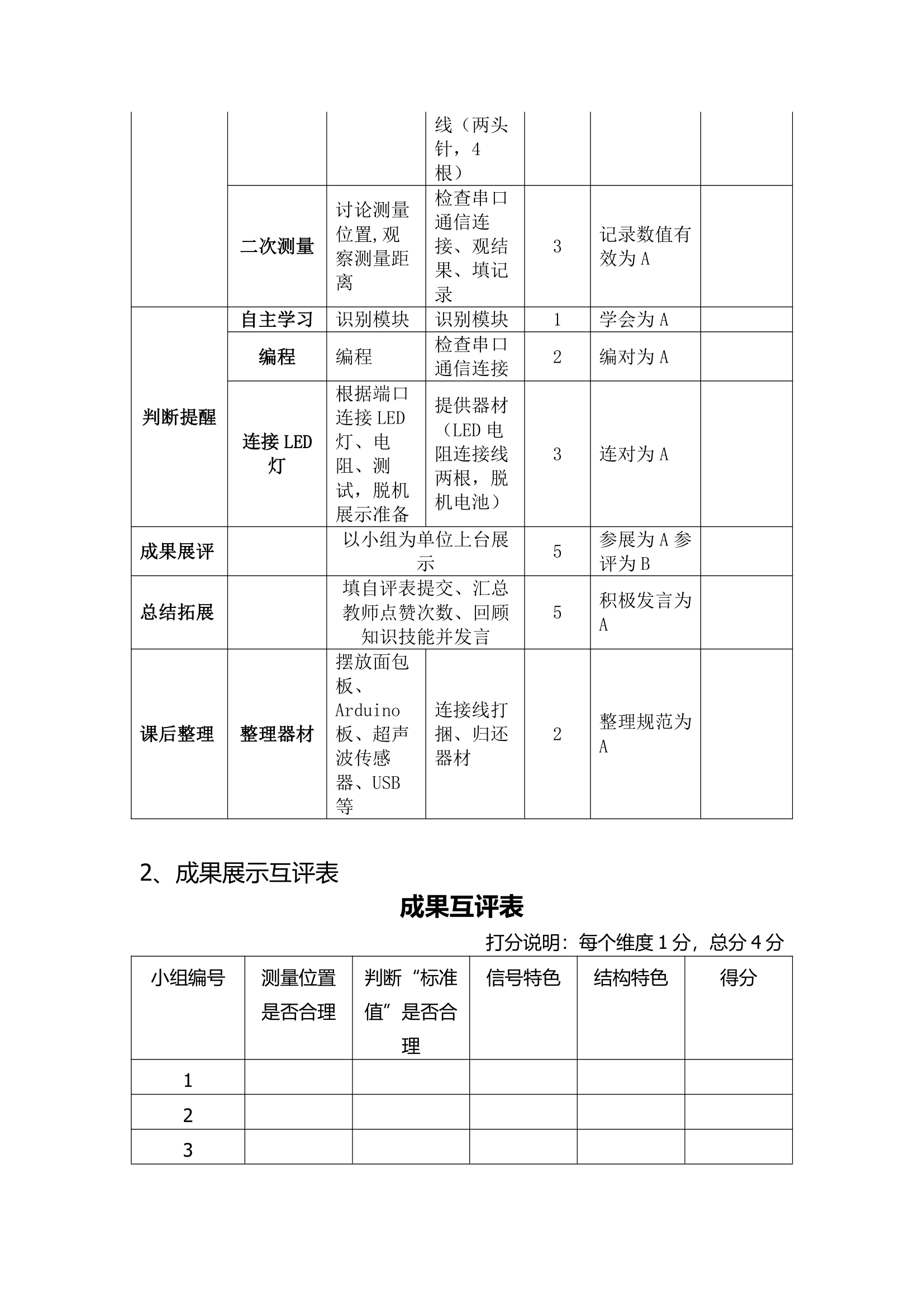 通用版七年级综合实践活动 超声波传感器测距探究 教案.doc第5页