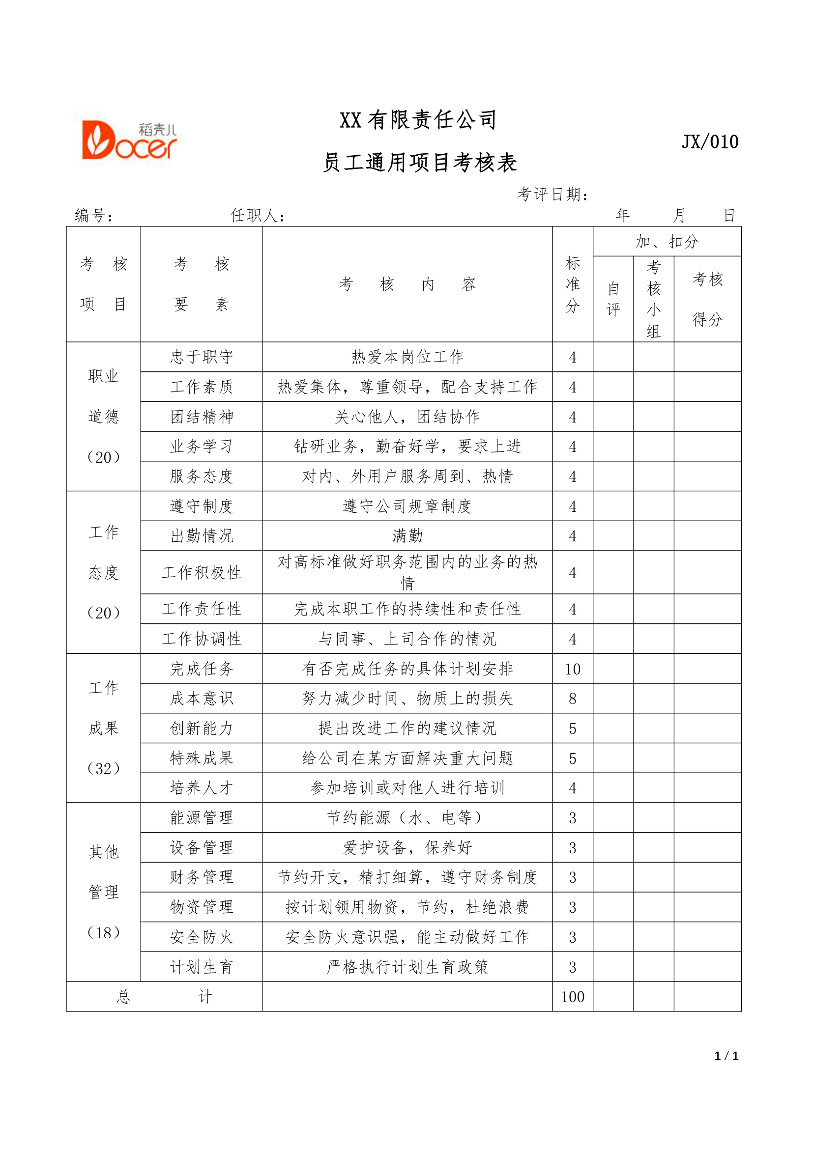 员工通用项目考核表.docx第1页