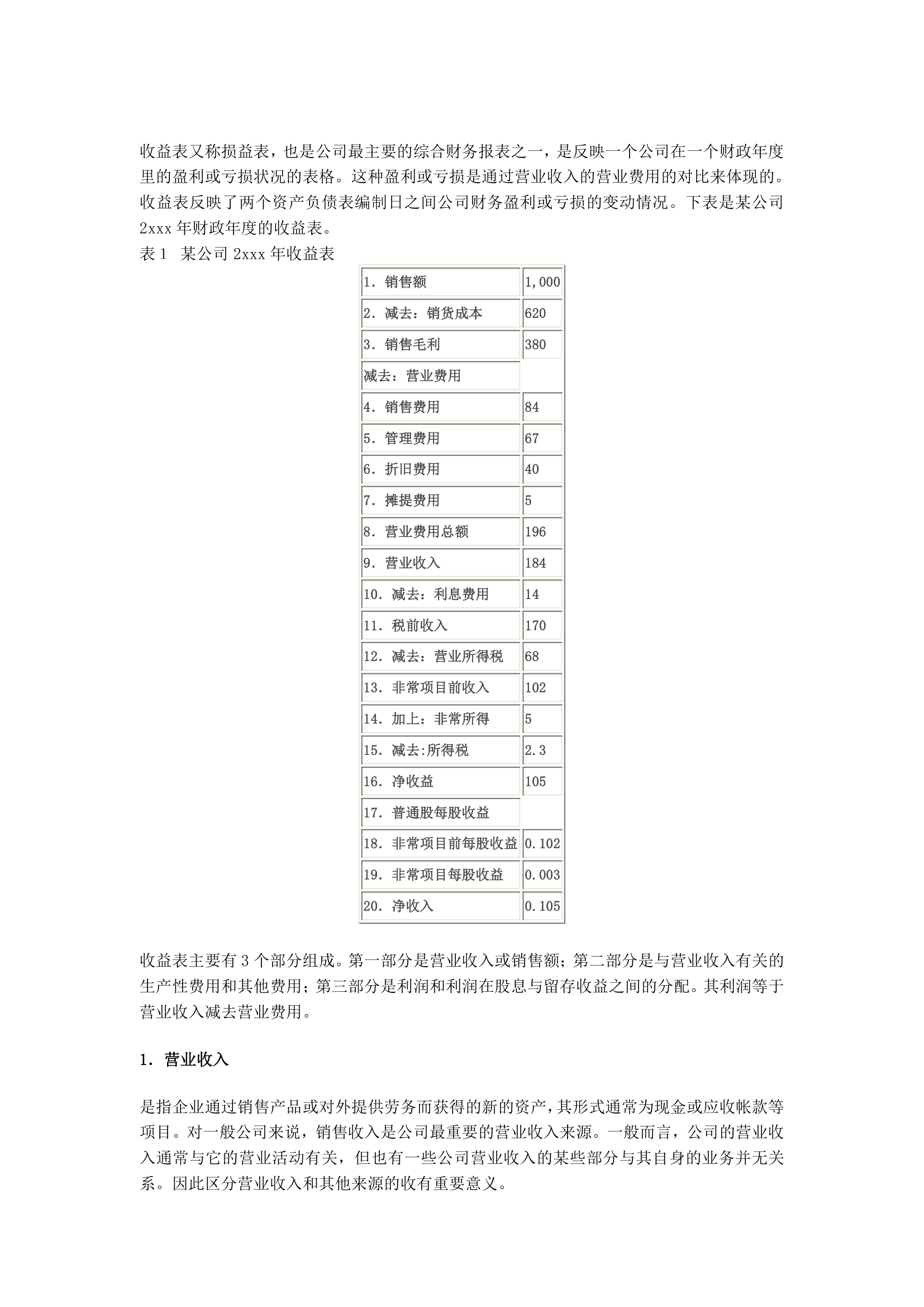 收益表(综合财务报表).doc第1页