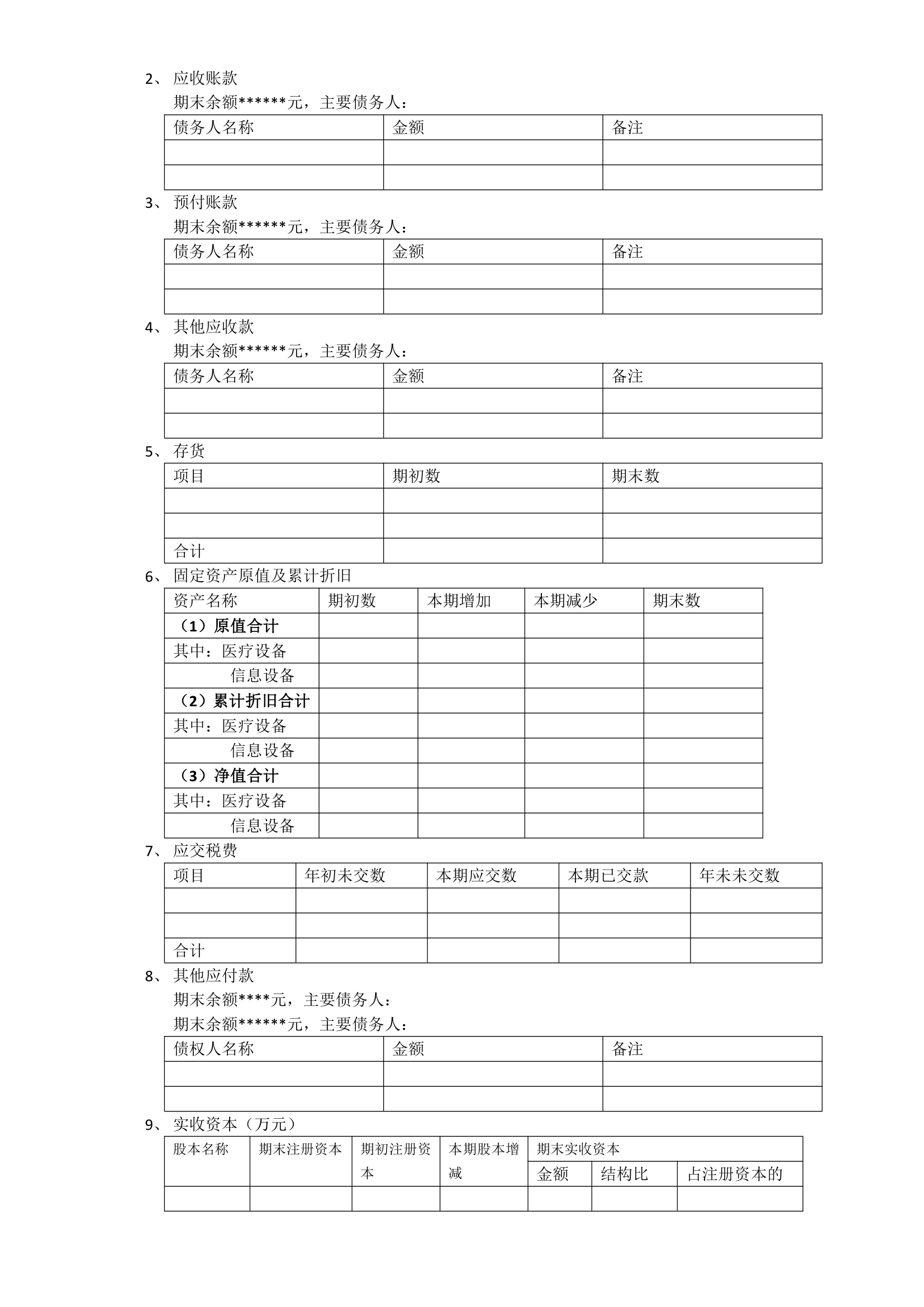 年度财务报表附注.docx第2页