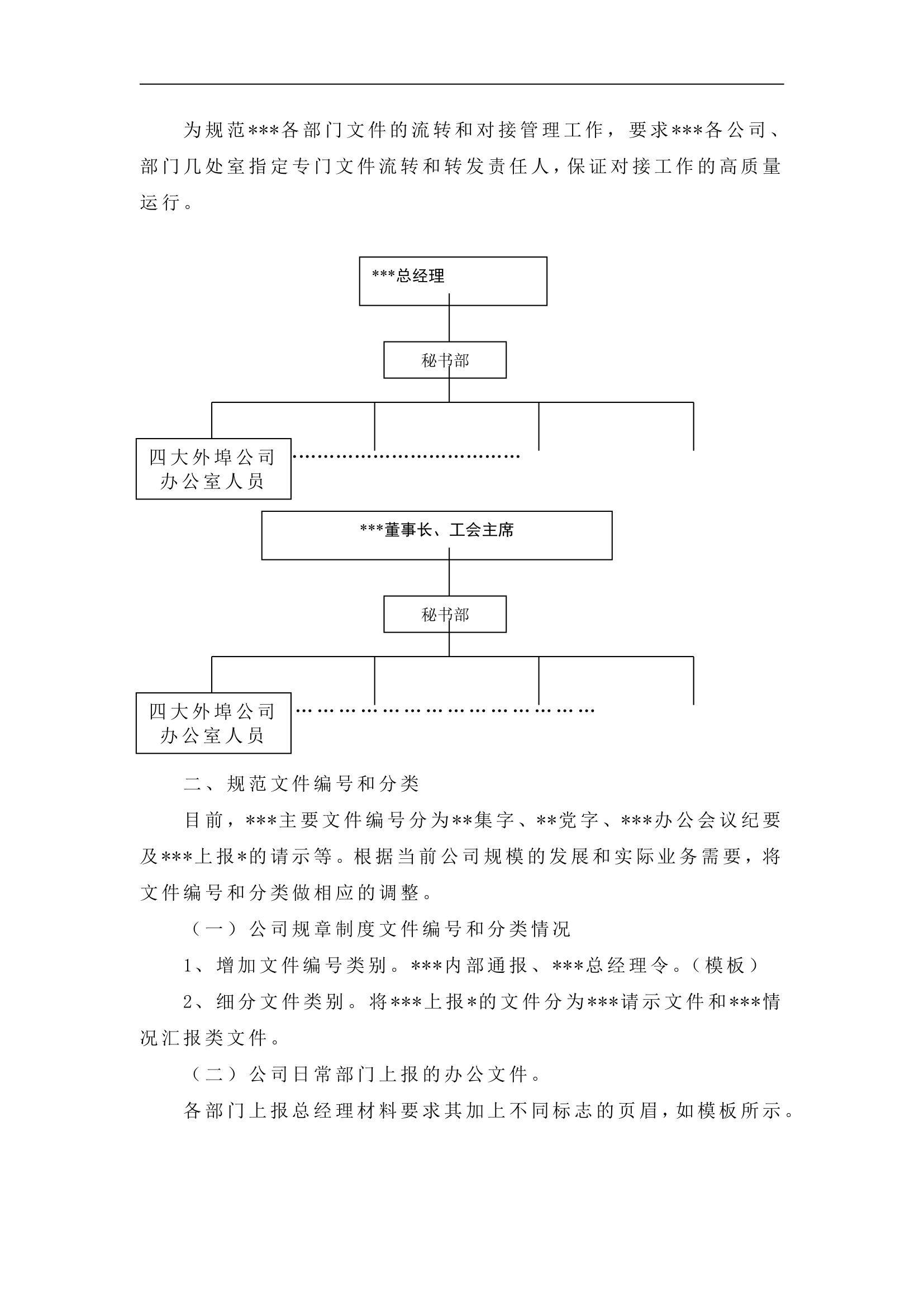 写作知识培训.docx第2页