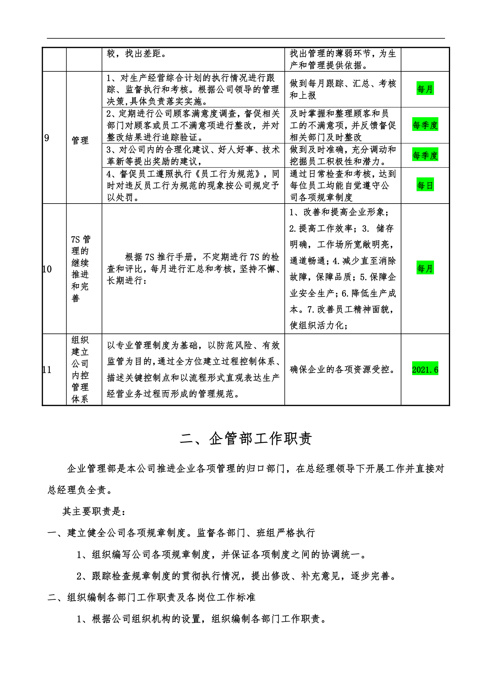 企管部工作规划.doc第4页