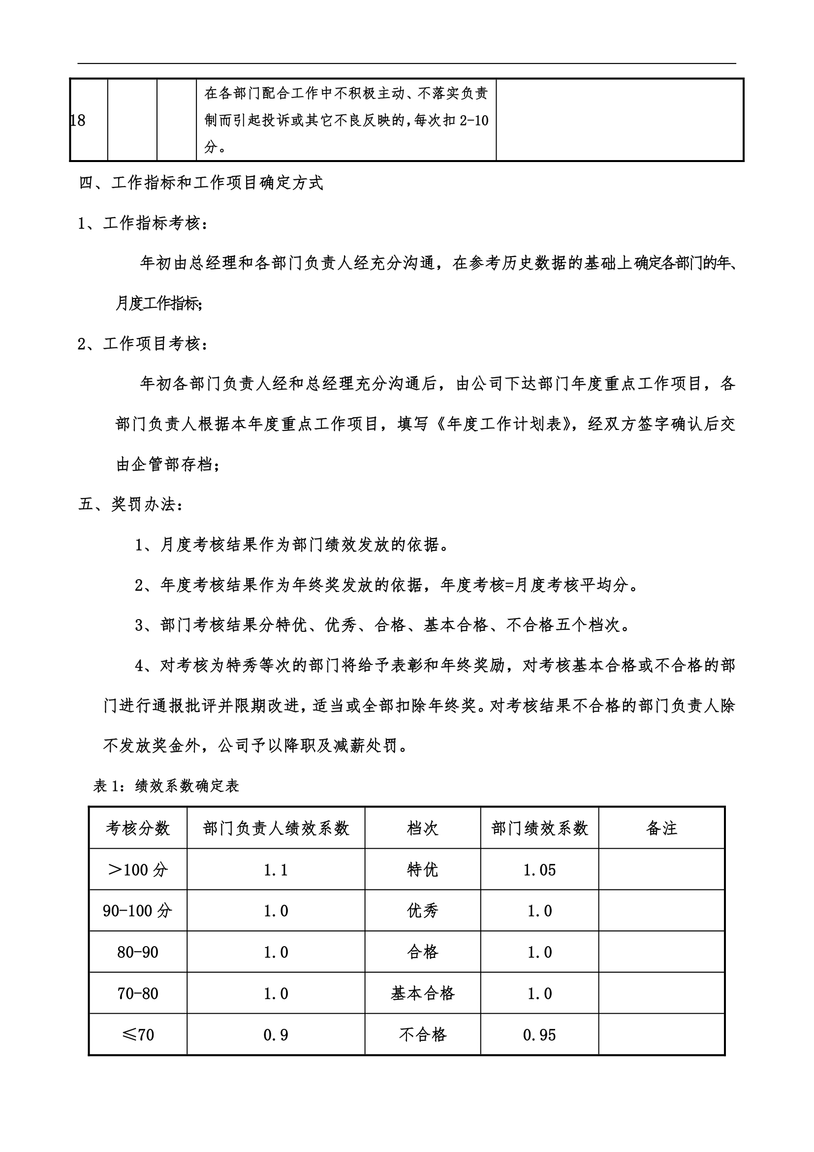 企管部工作规划.doc第8页