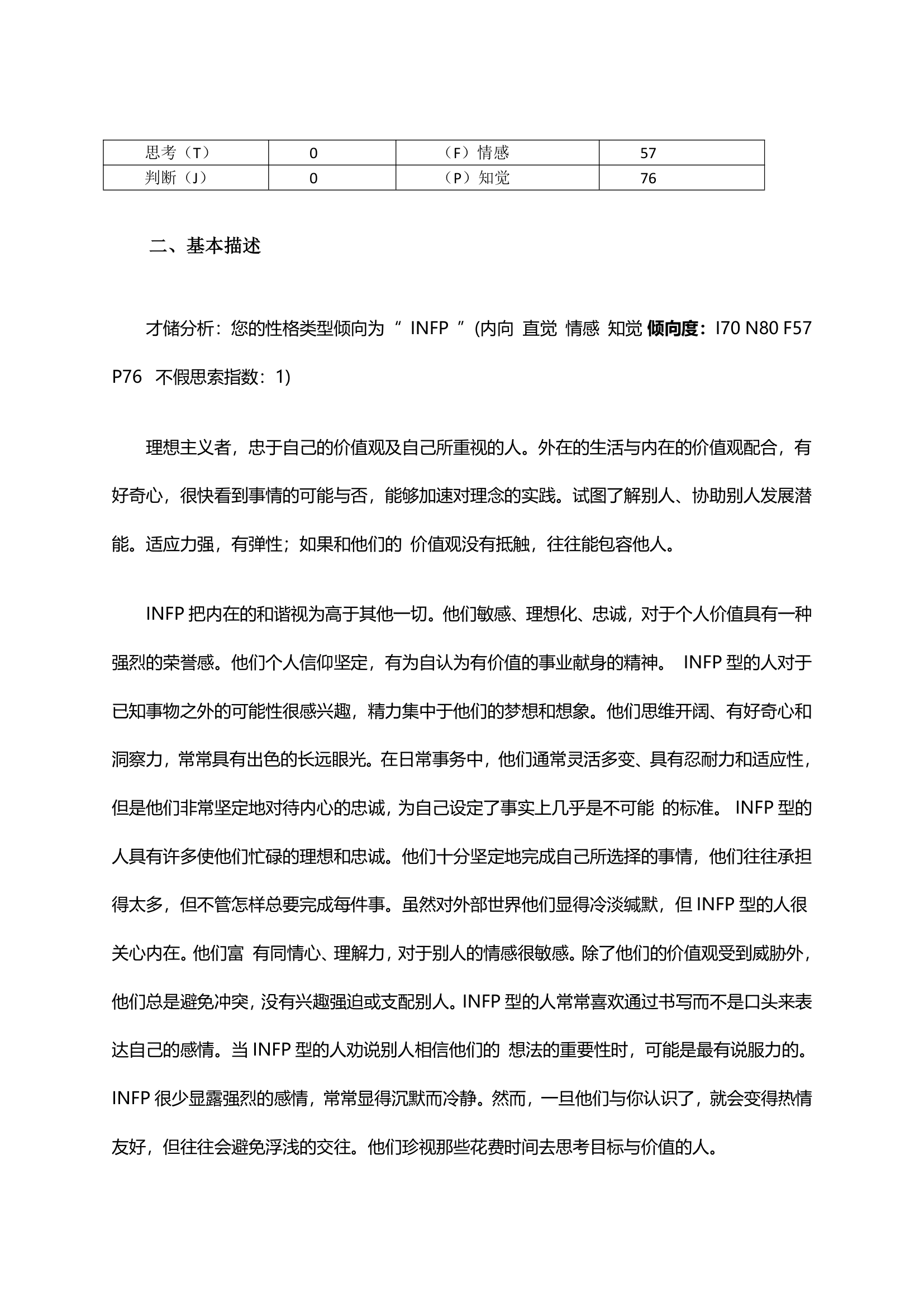 大学生职业生涯规划.docx第5页