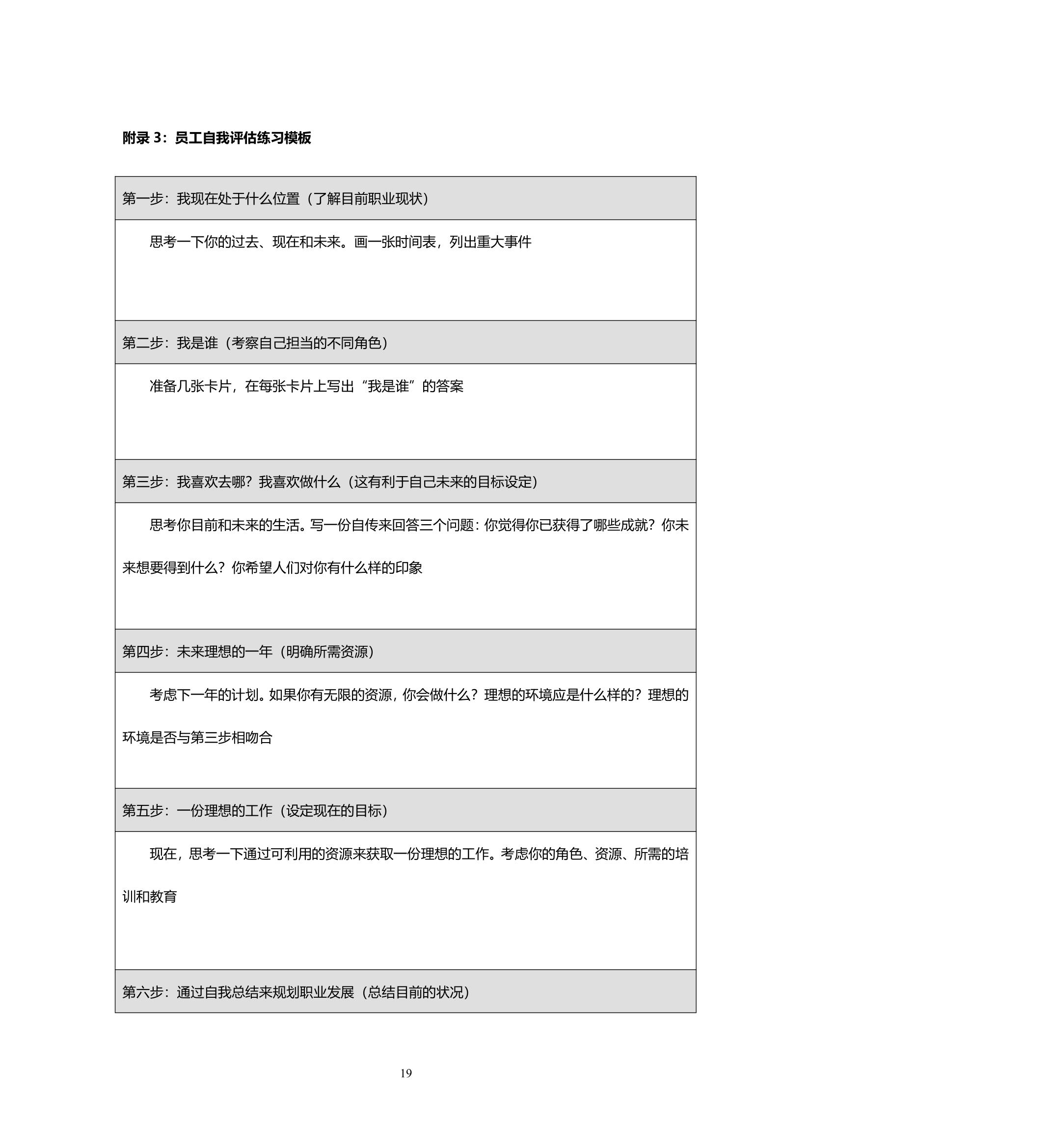 员工职业生涯规划（控股）.doc第22页