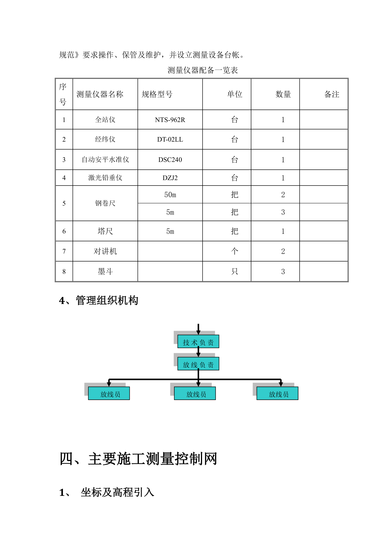 某办公楼工程建设项目测量施工方案.doc第4页