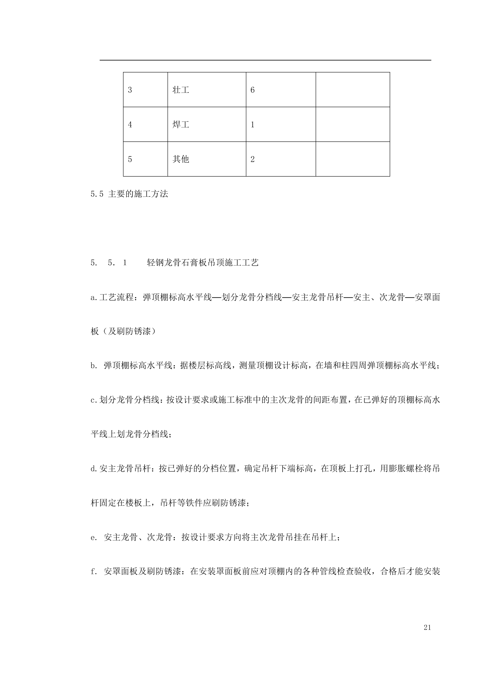 某办公楼空调改造施工组织设计.doc第21页