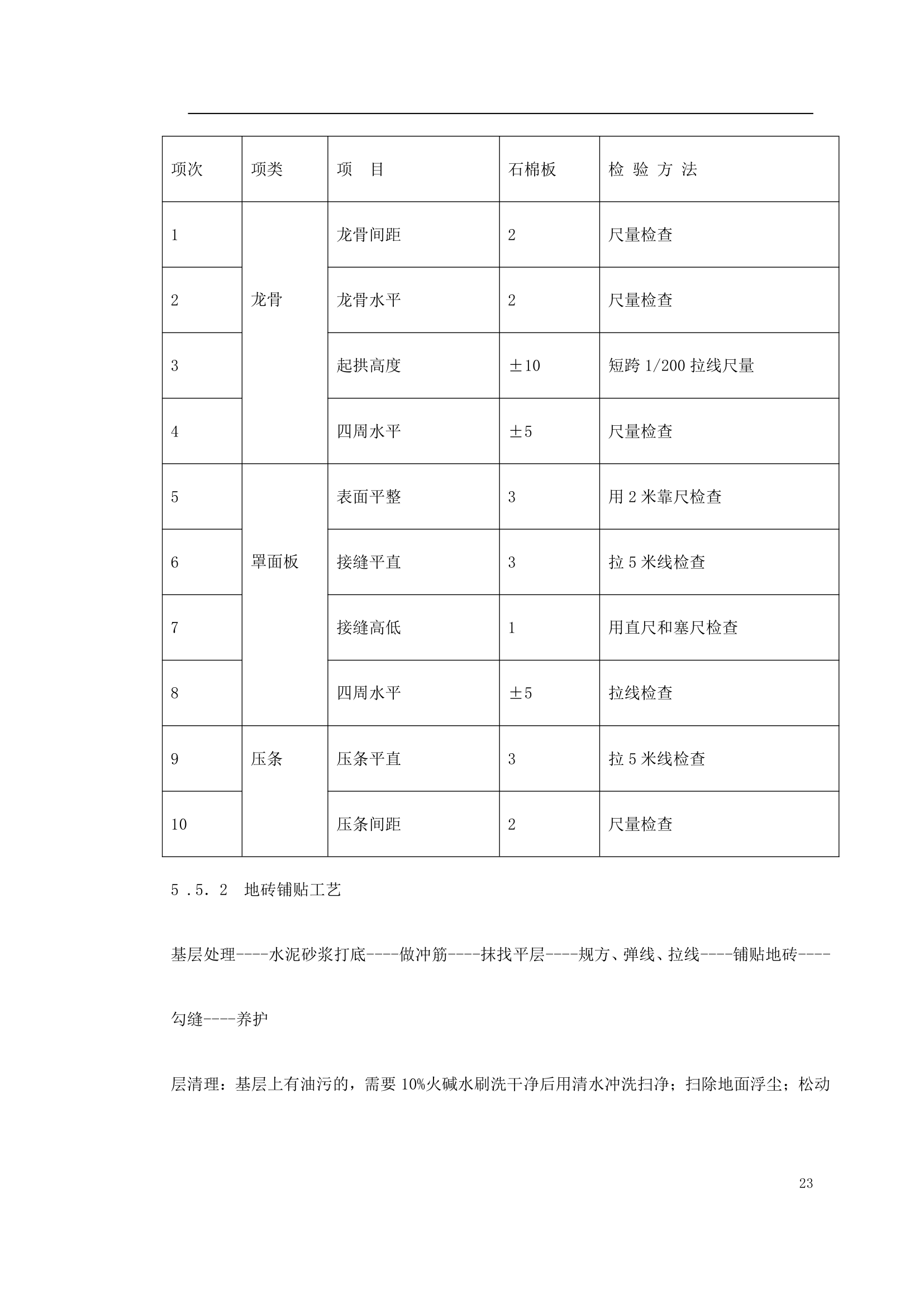 某办公楼空调改造施工组织设计.doc第23页