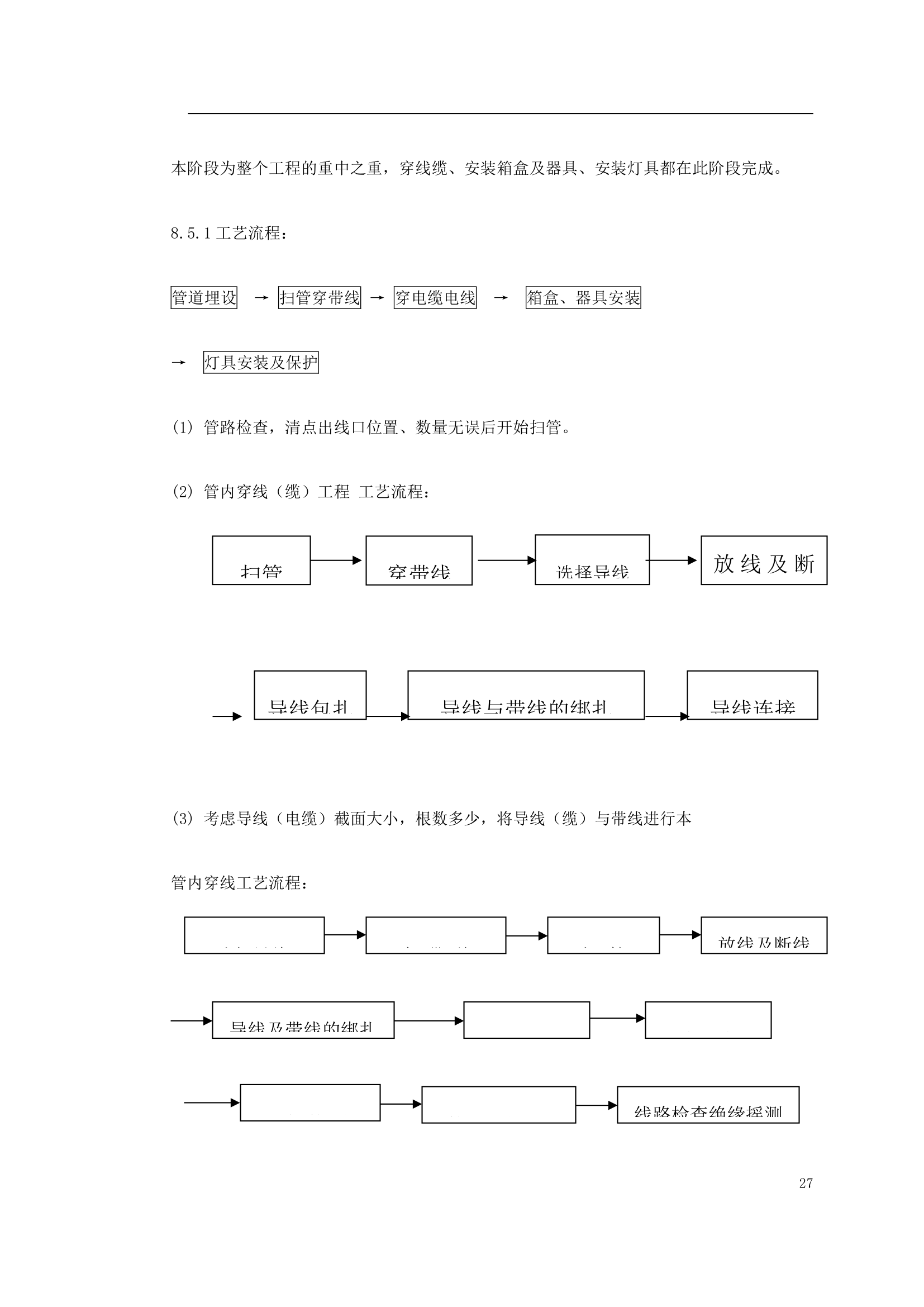 某办公楼空调改造施工组织设计.doc第27页