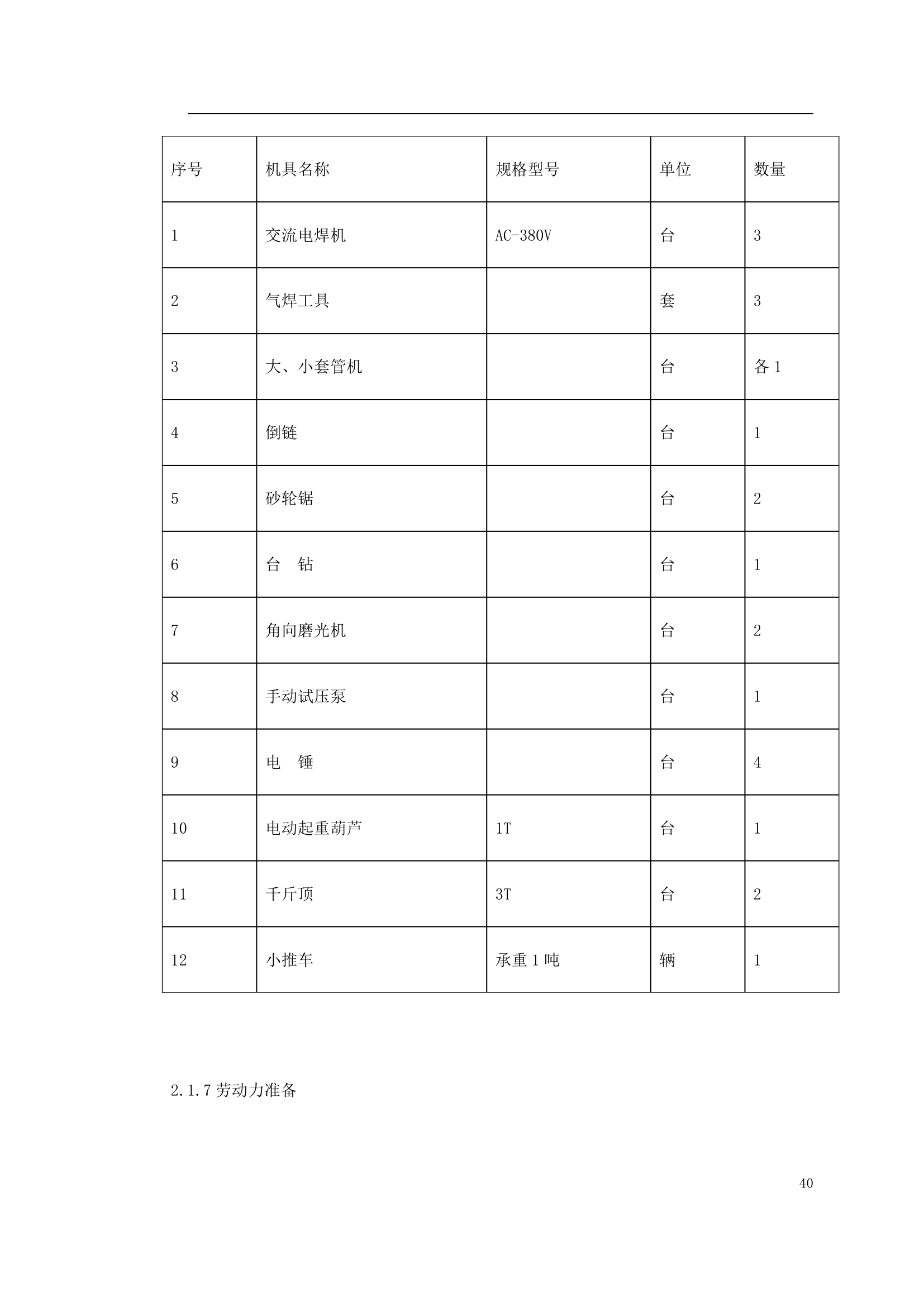 某办公楼空调改造施工组织设计.doc第40页