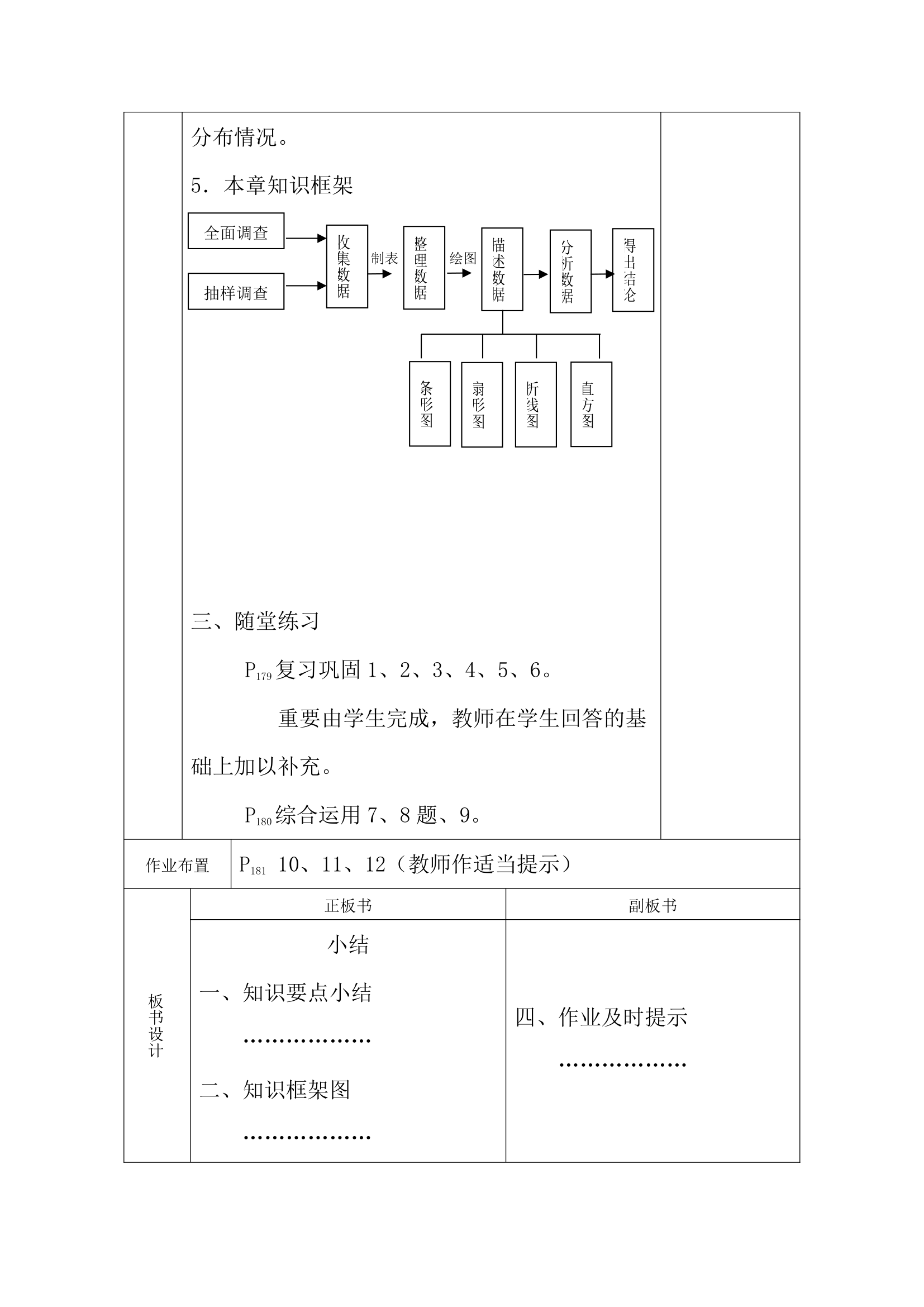 第十章数据的收集、整理与描述全章教案.doc第25页