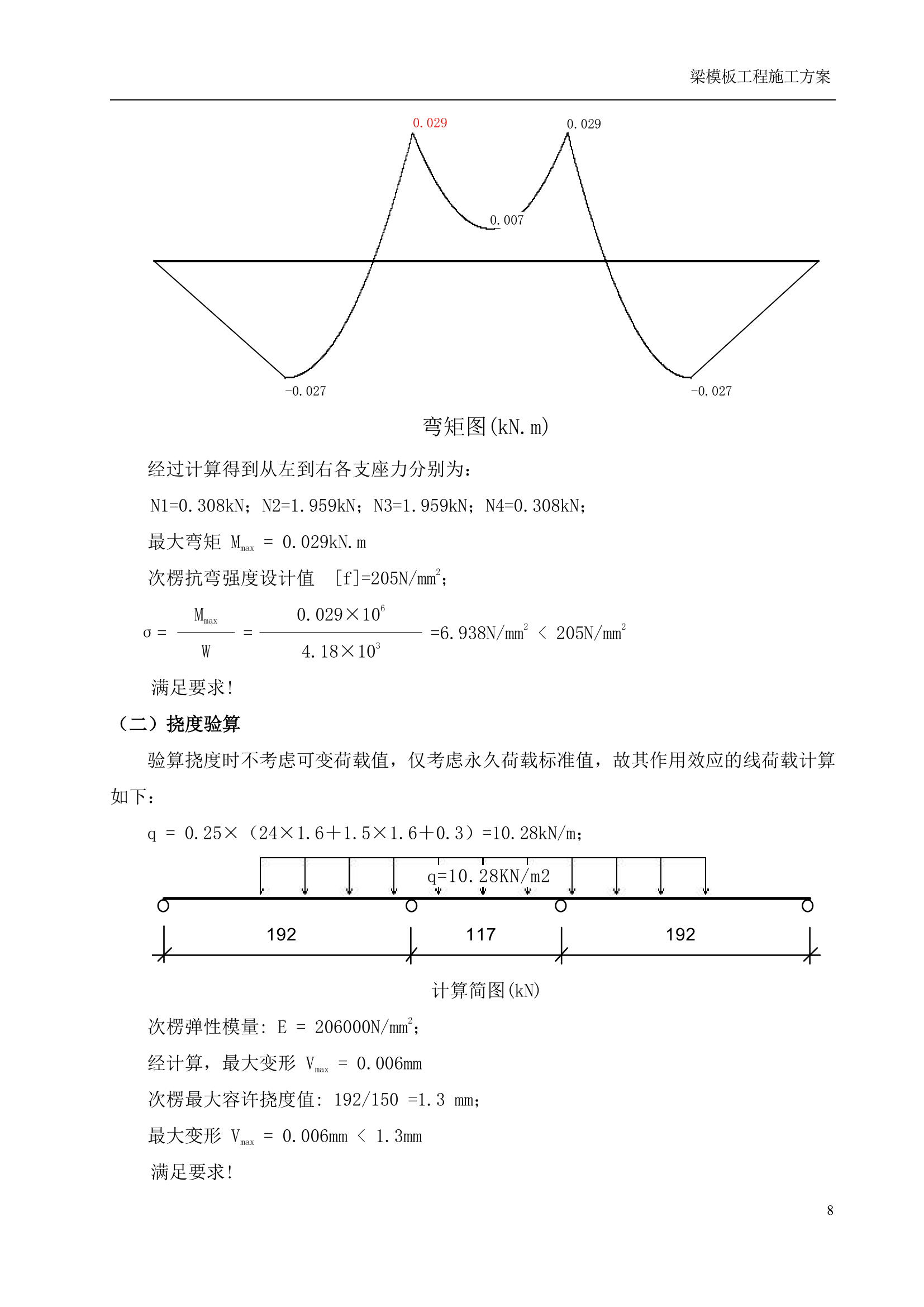 某学校活动中心大跨度梁模板专项施工方案.doc第10页