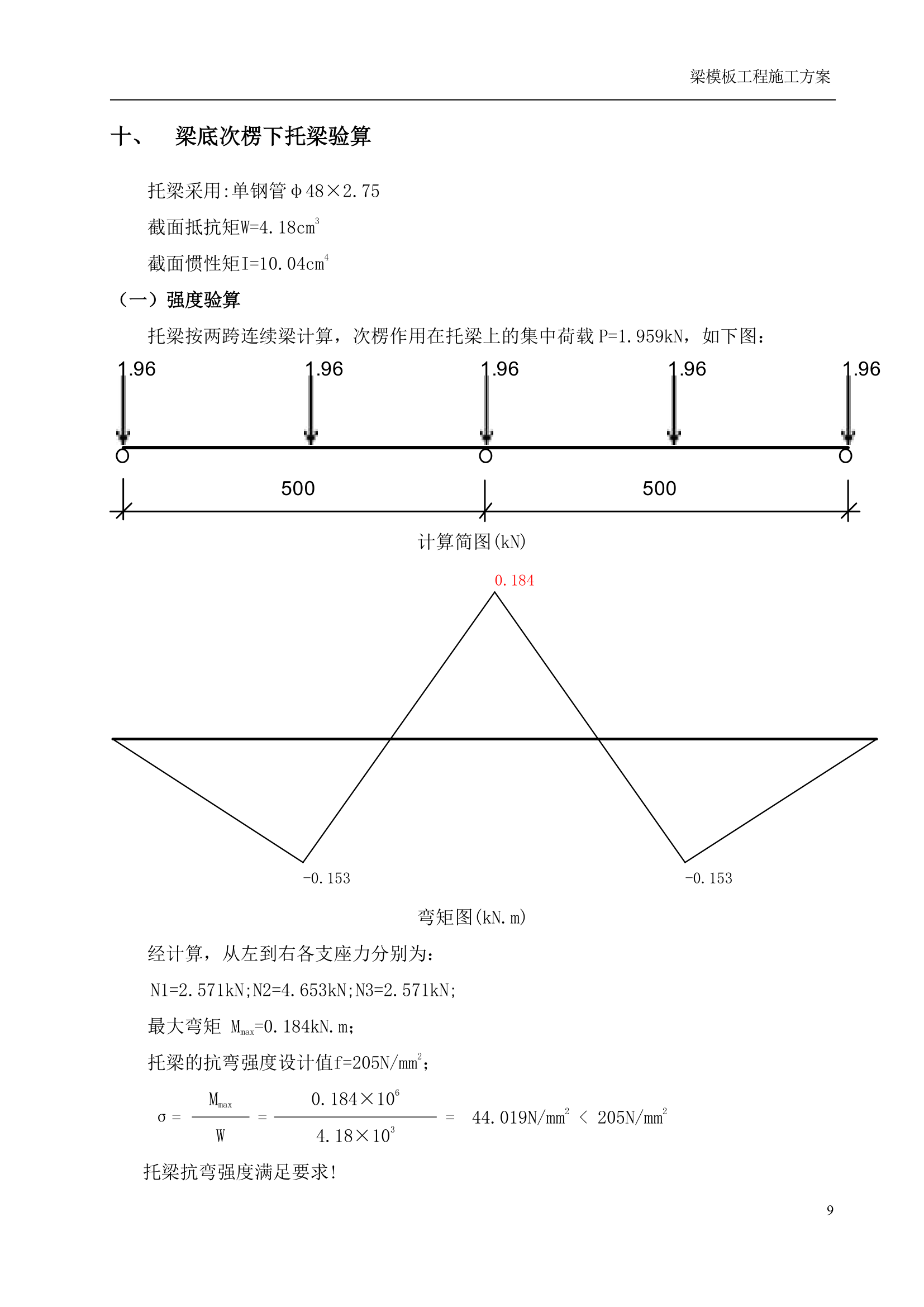 某学校活动中心大跨度梁模板专项施工方案.doc第11页