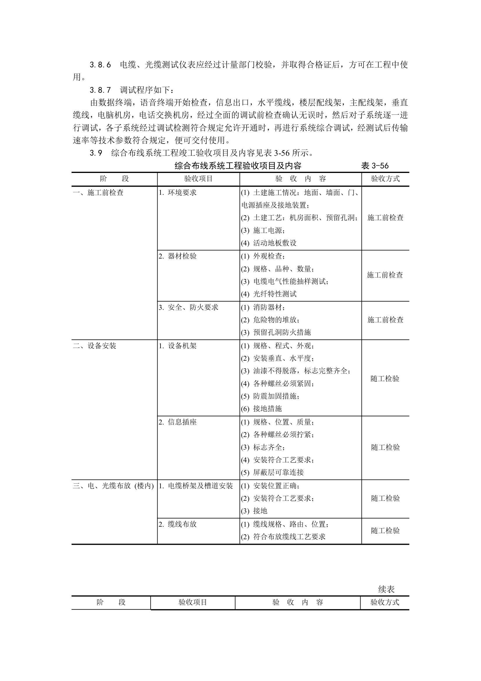 综合布线系统安装.doc第7页