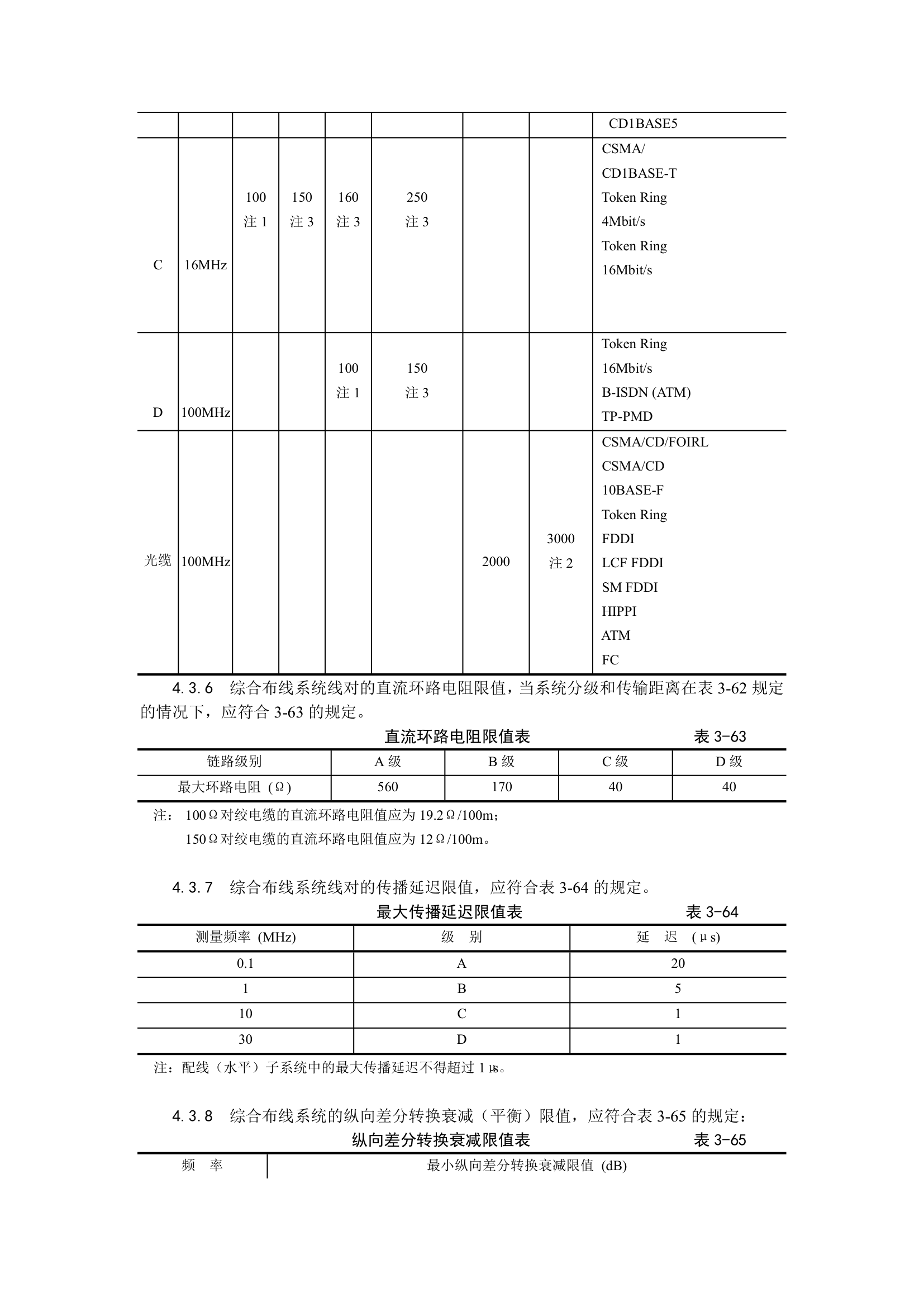 综合布线系统安装.doc第11页