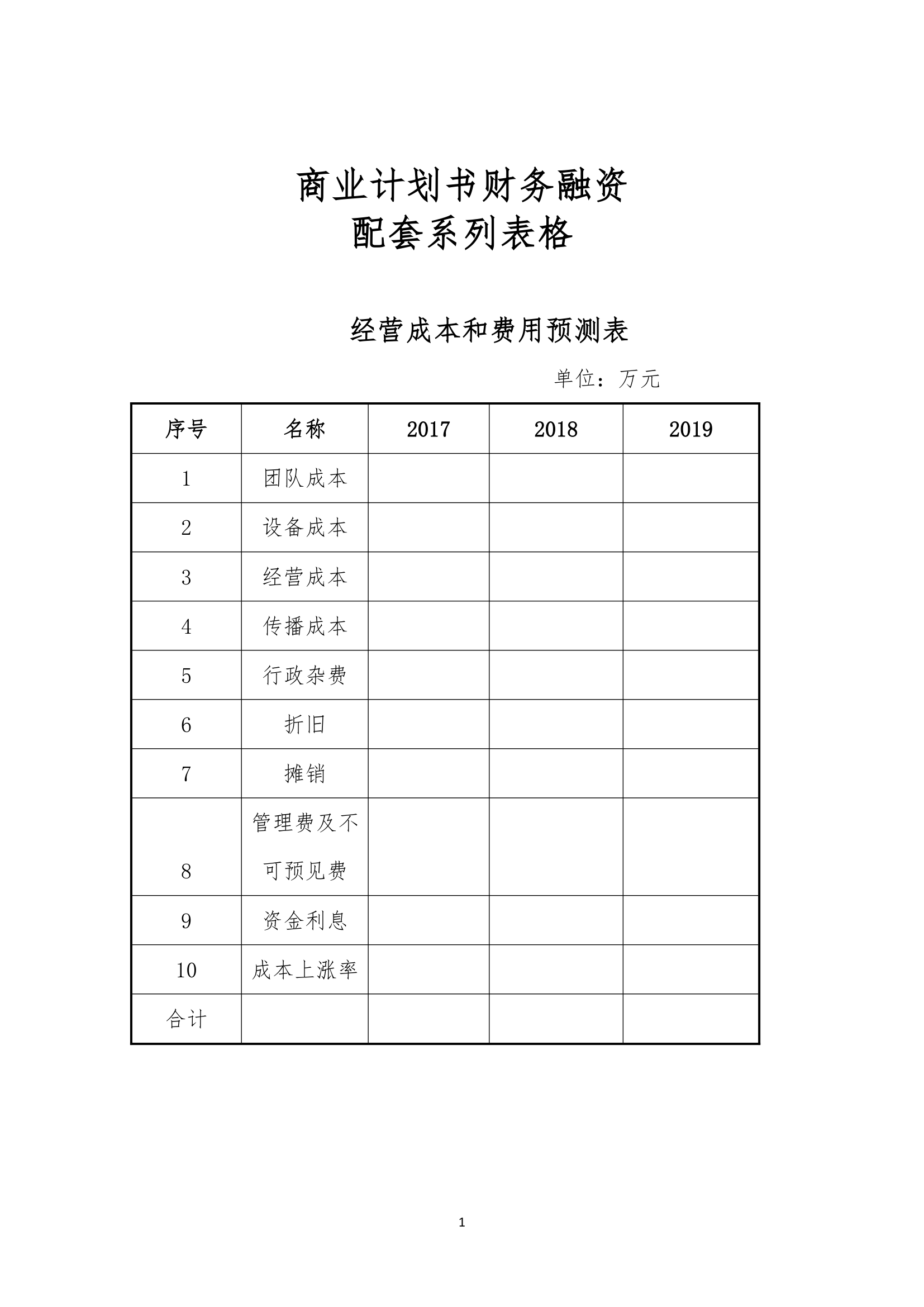 商业计划书财务融资配套表格.docx