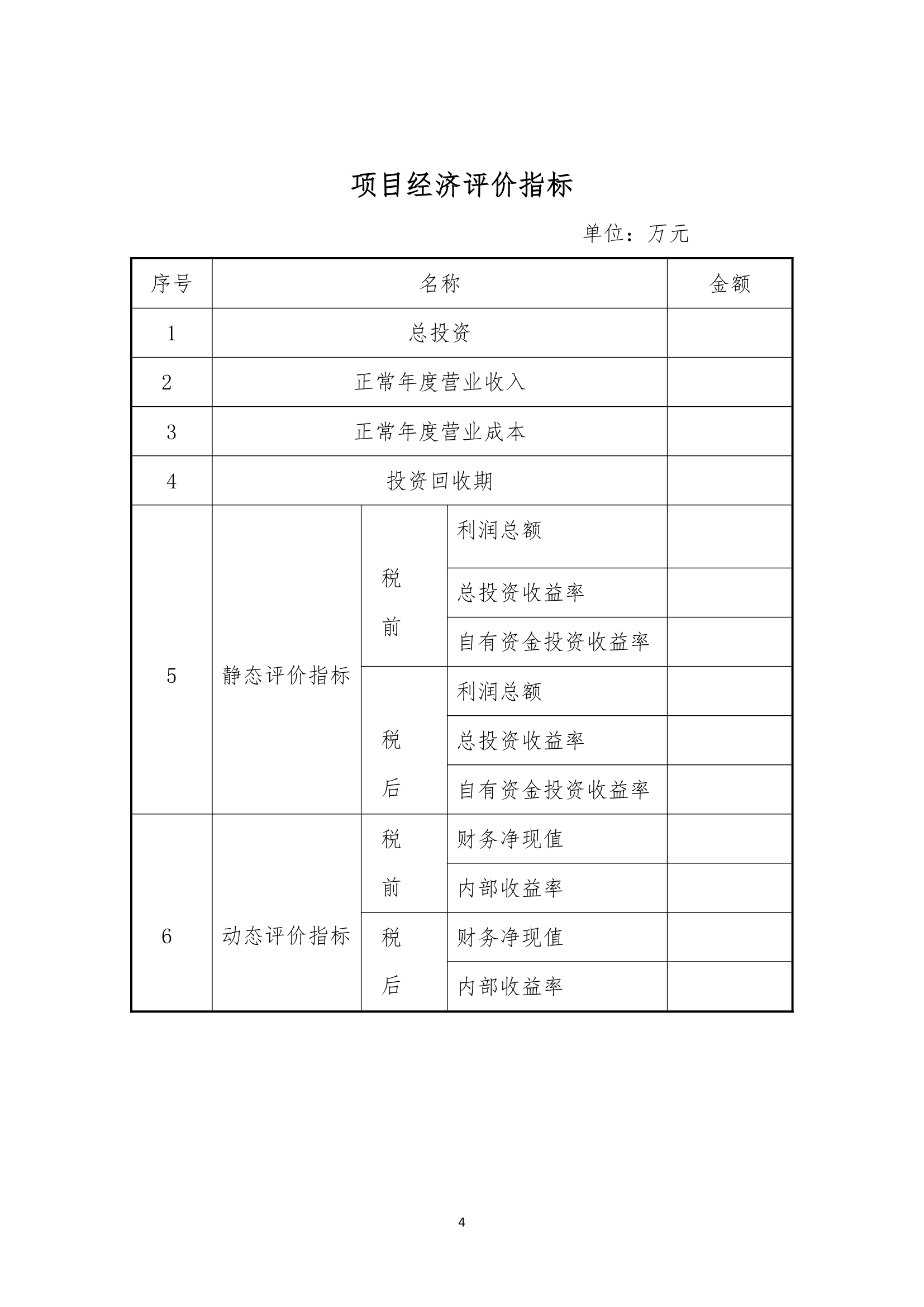 商业计划书财务融资配套表格.docx第4页