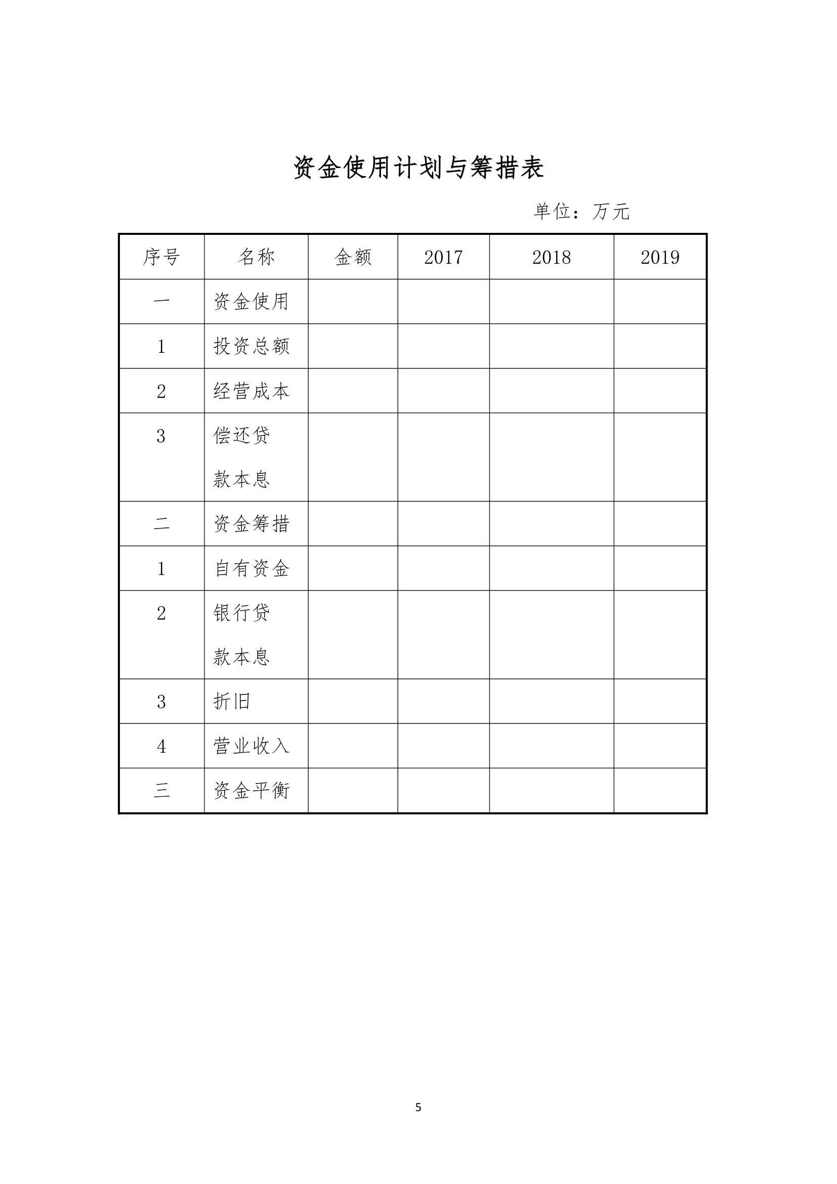 商业计划书财务融资配套表格.docx第5页