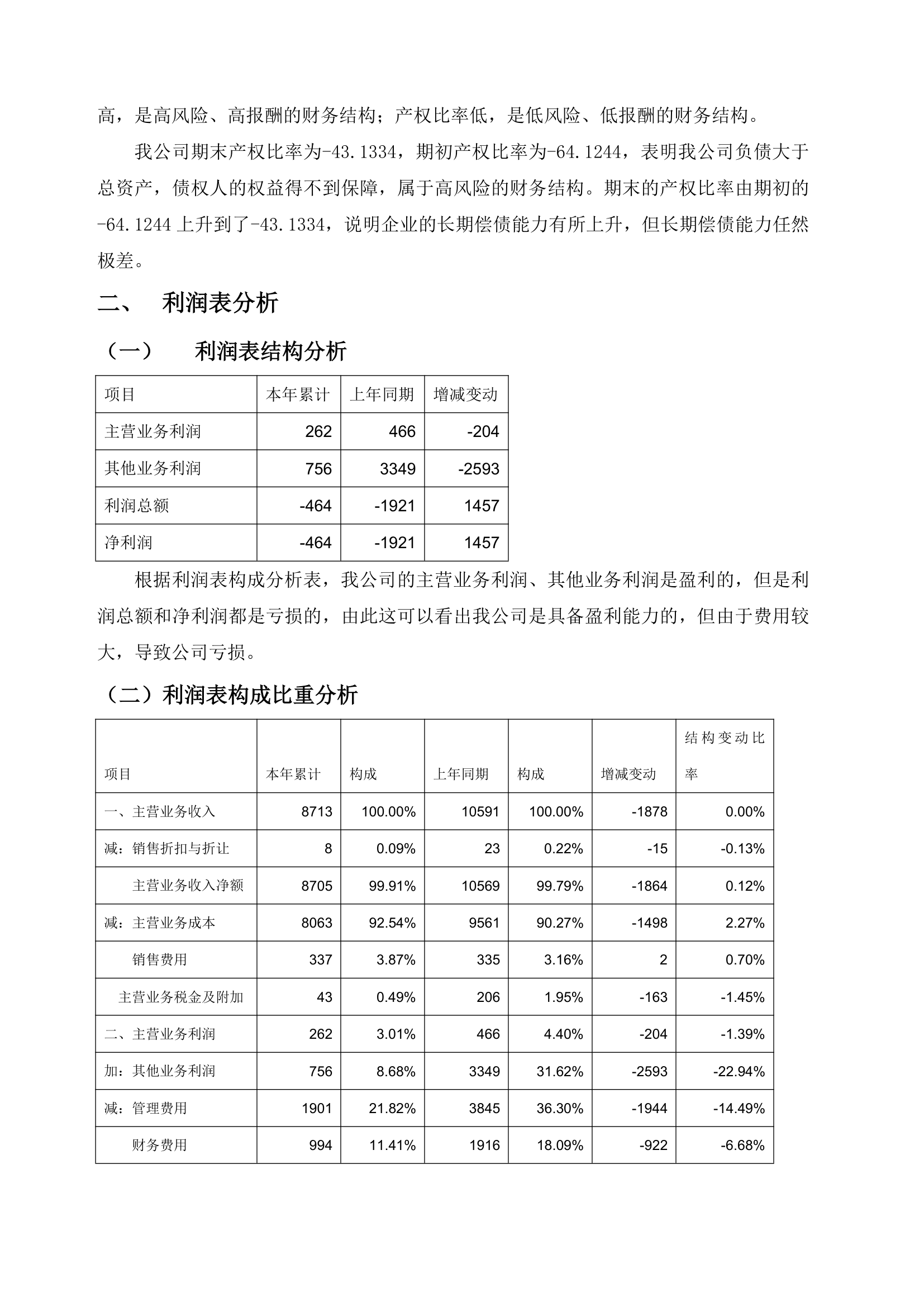 财务报表分析报告.docx第5页