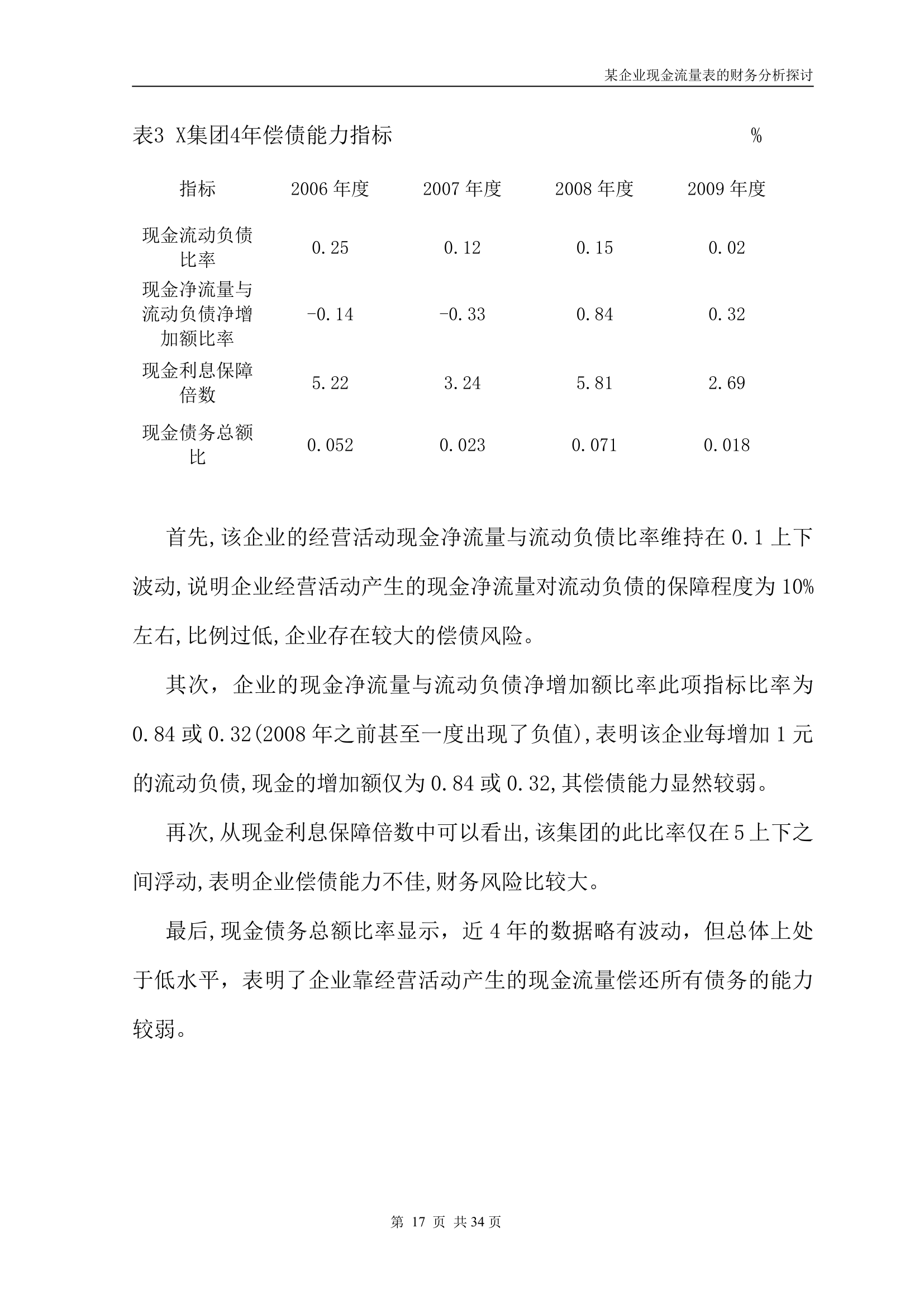 【财务管理论文】企业现金流量表的财务分析探讨.doc第18页