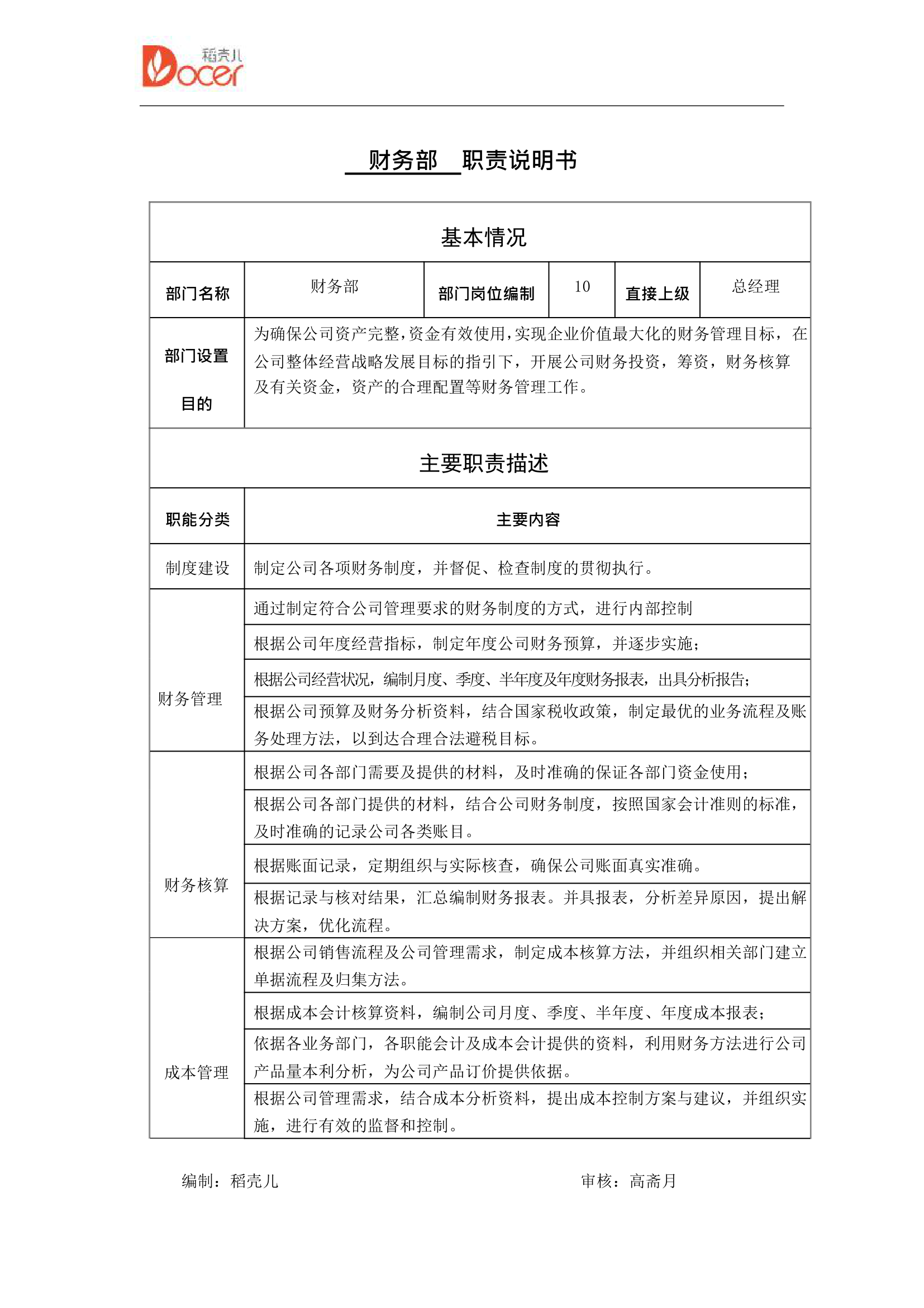 部门职责说明书—财务部.docx