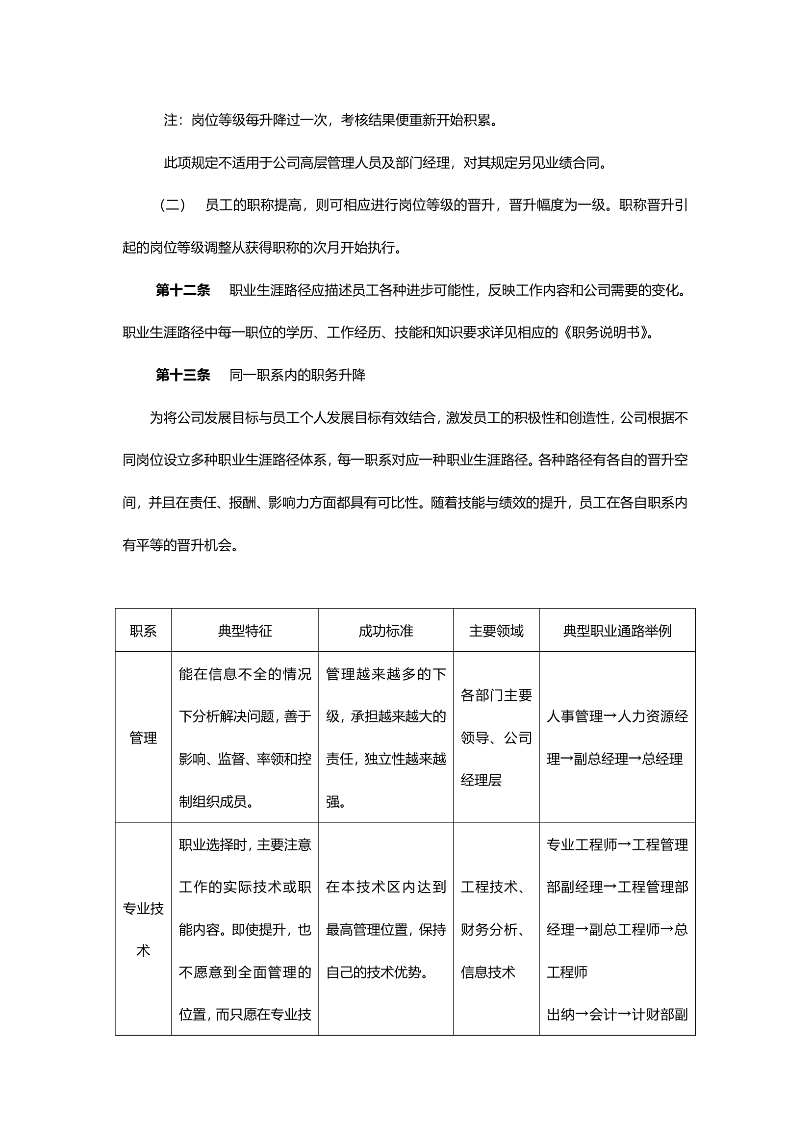 员工职业生涯管理办法5.doc第7页