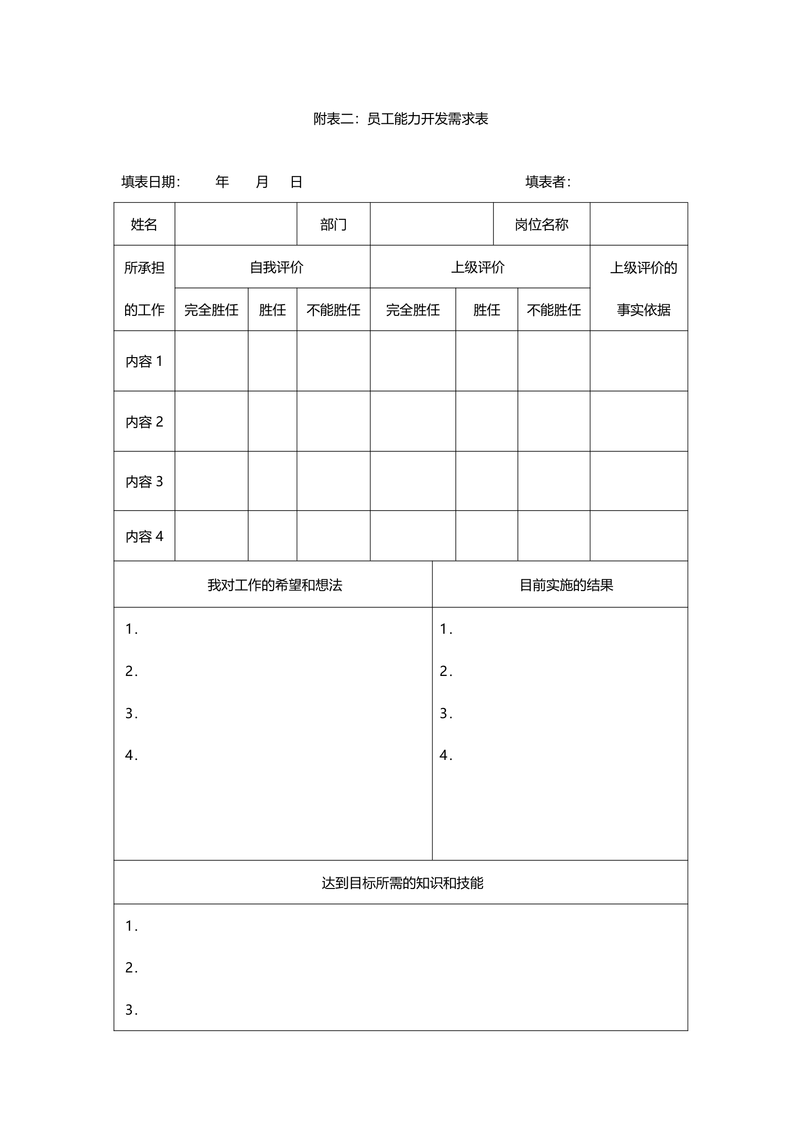 员工职业生涯管理办法5.doc第14页