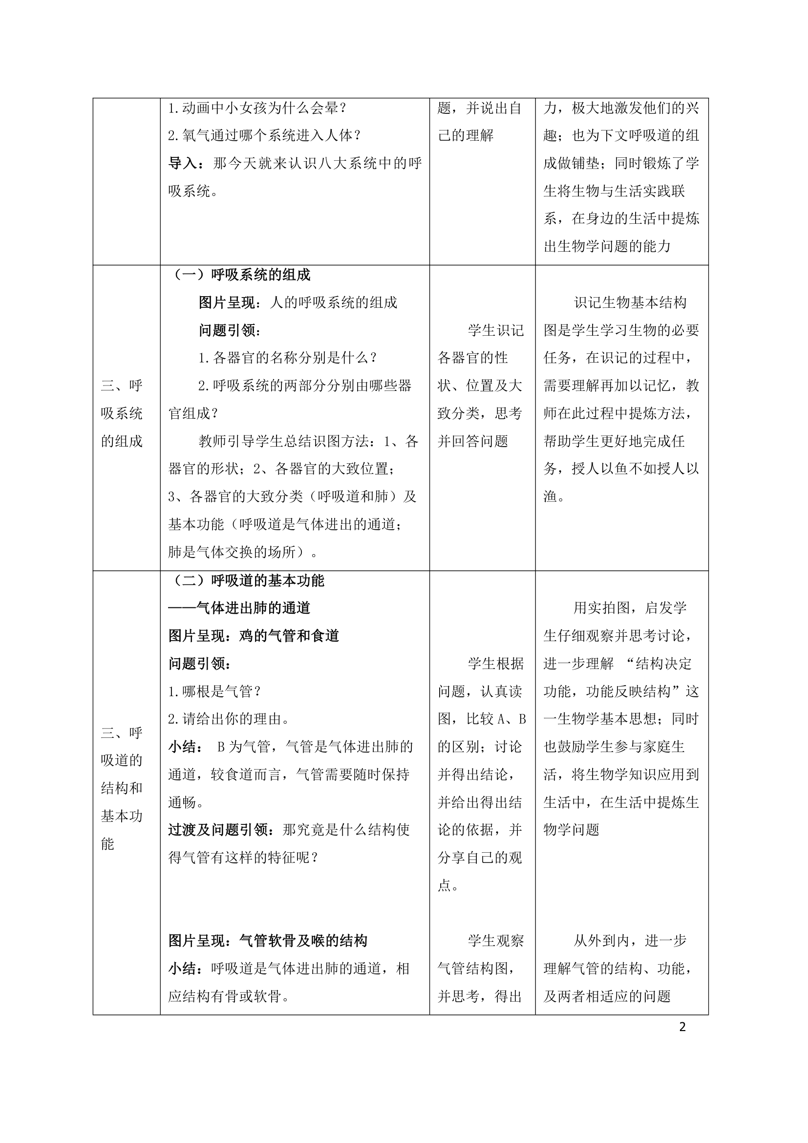 第一节呼吸道对空气的处理 教案.doc第2页