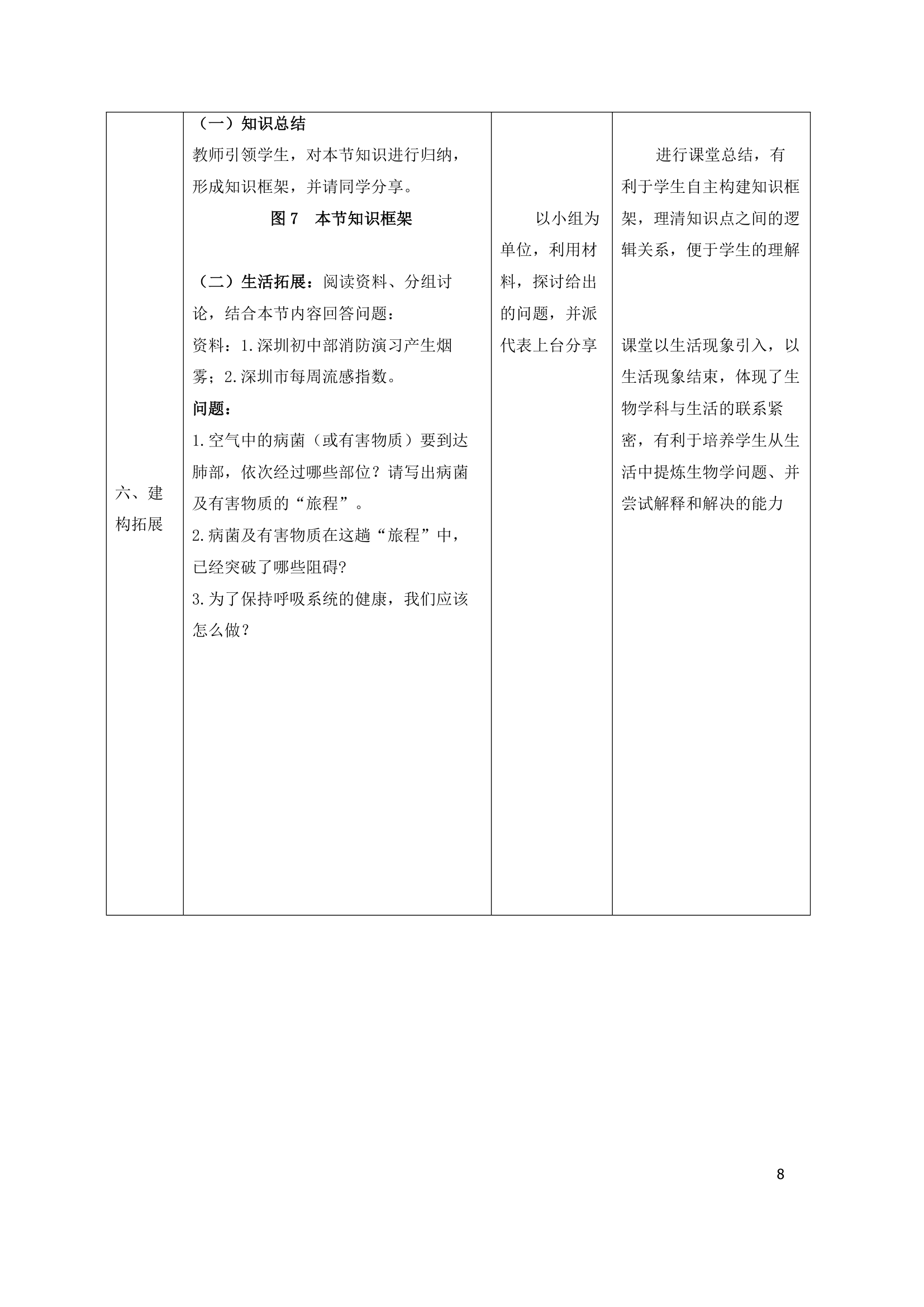 第一节呼吸道对空气的处理 教案.doc第8页